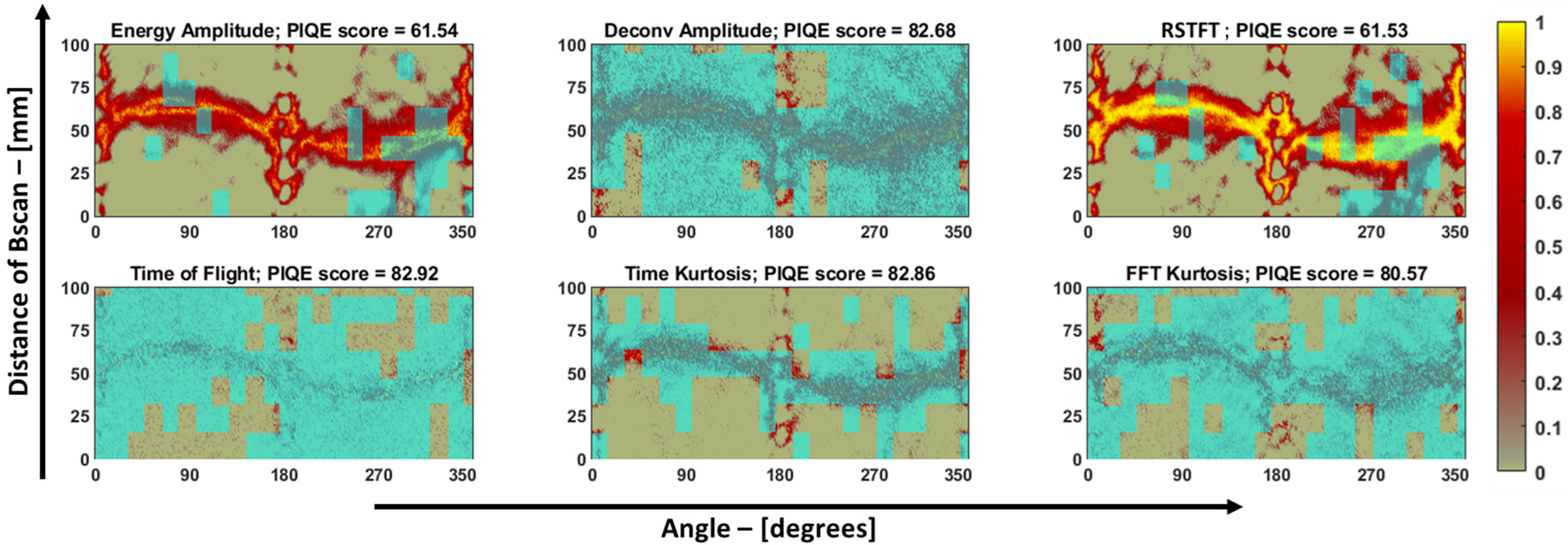 Materials 16 07390 g018