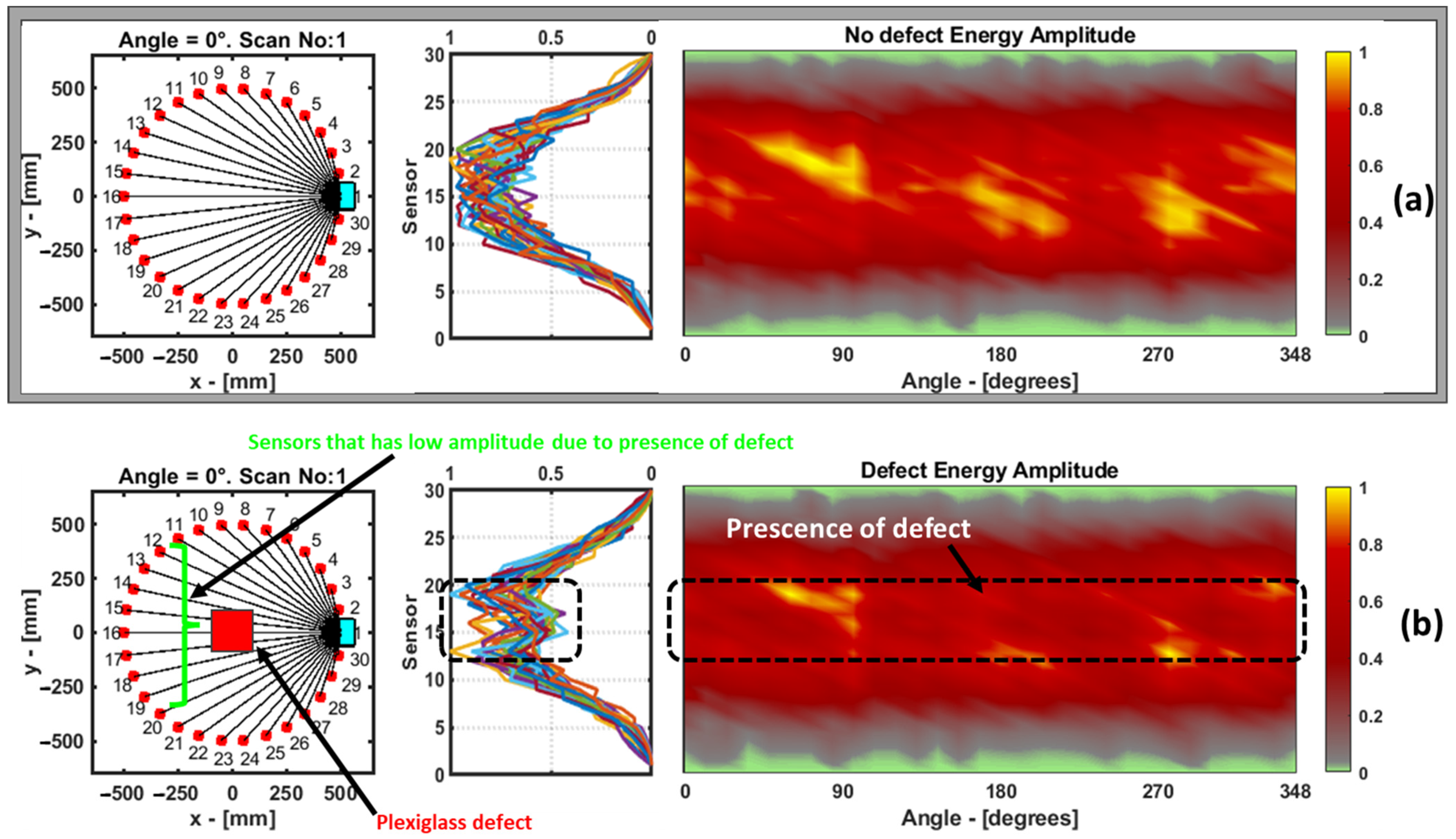 Materials 16 07390 g019