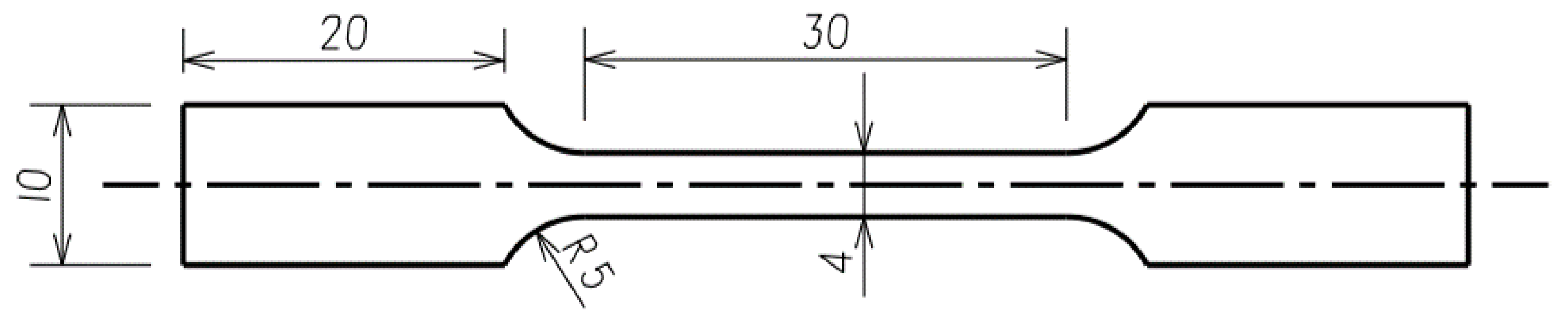 Materials 16 07395 g001
