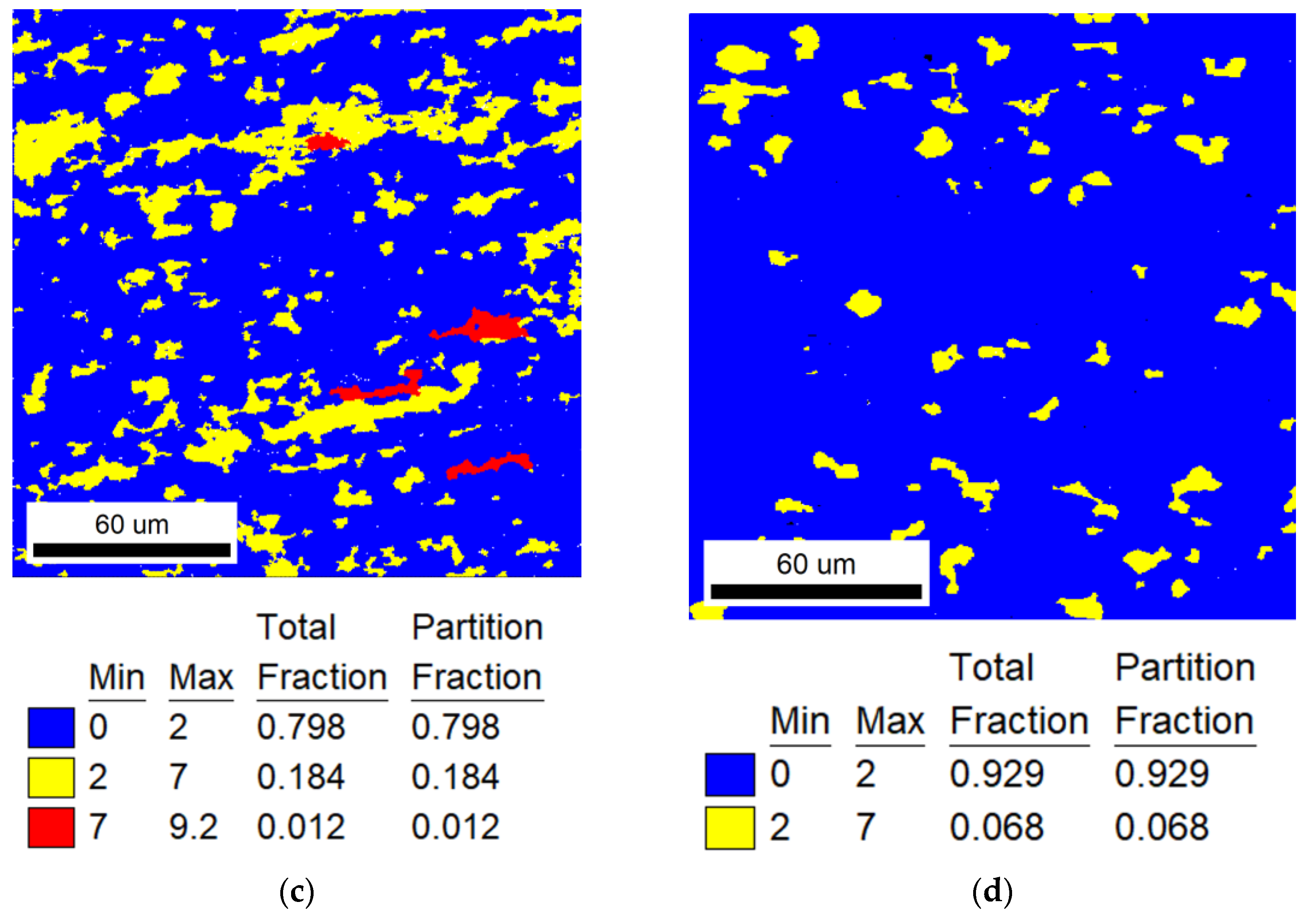 Materials 16 07395 g003b