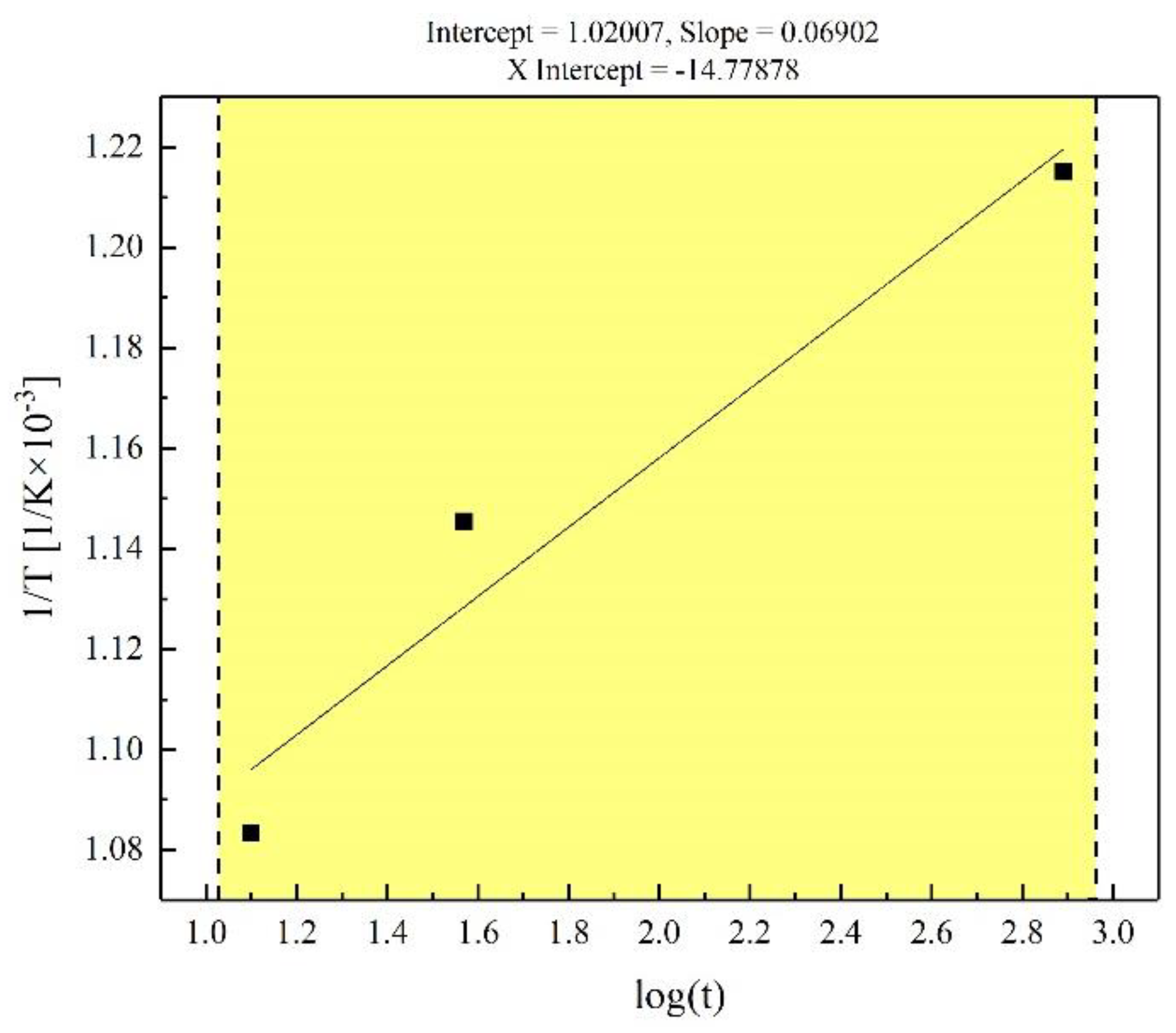 Materials 16 07395 g006