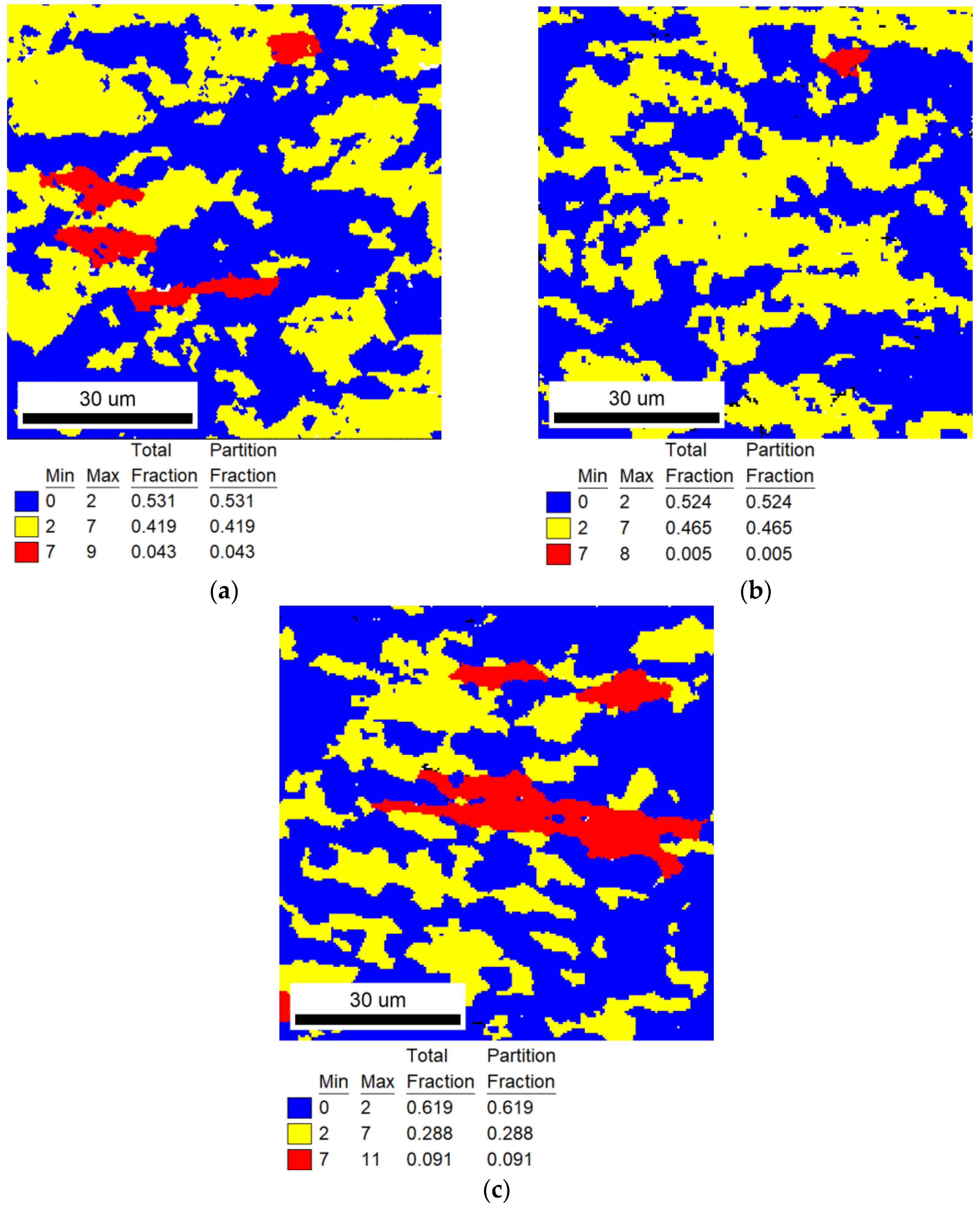 Materials 16 07395 g009