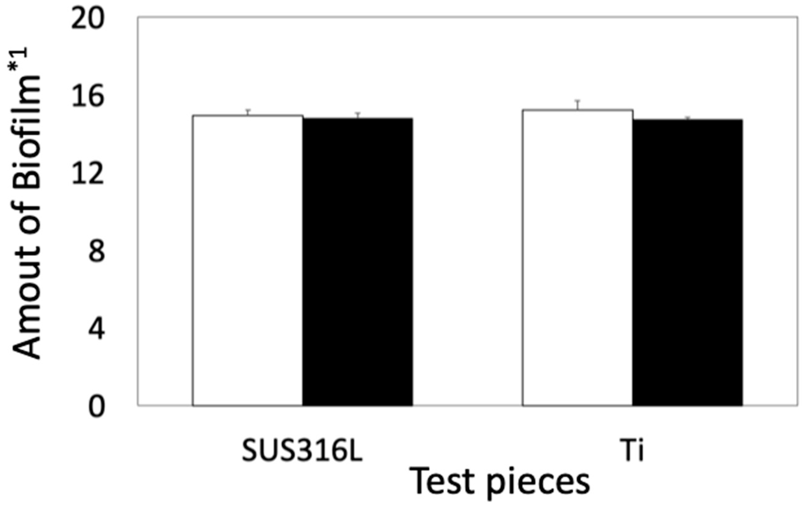 Materials 16 07399 g002