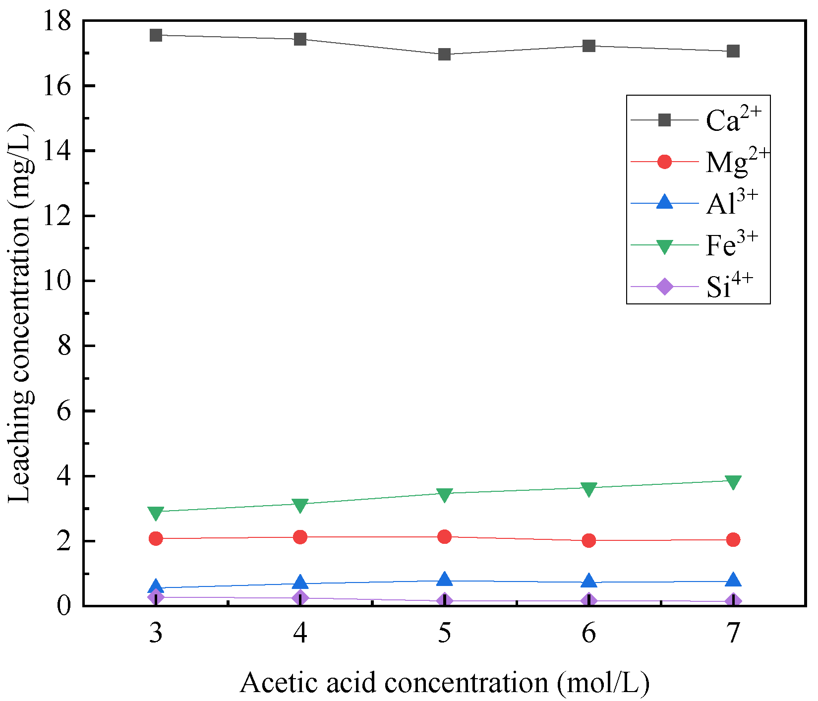 Materials 16 07402 g003