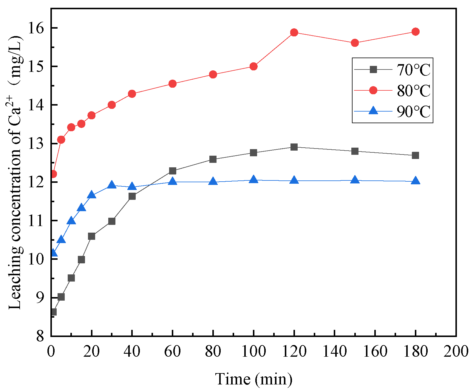 Materials 16 07402 g006