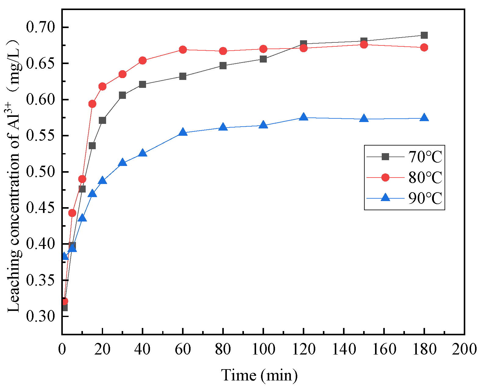 Materials 16 07402 g009