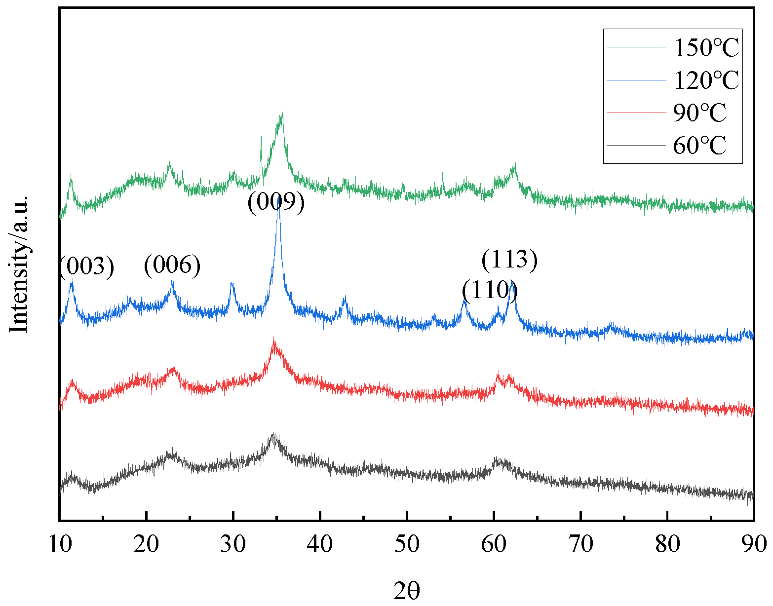 Materials 16 07402 g014