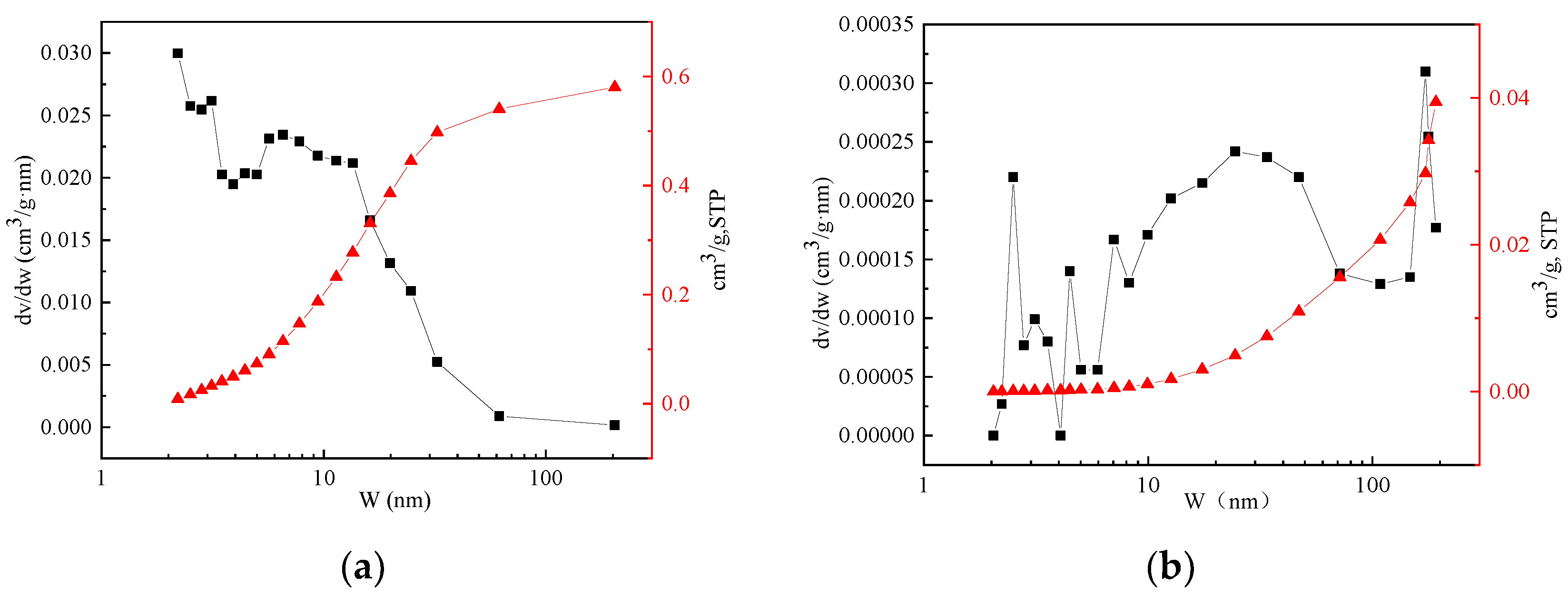 Materials 16 07402 g020
