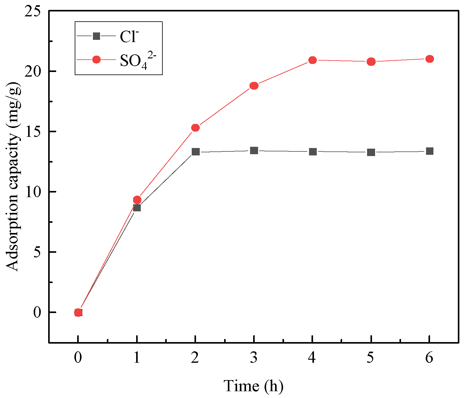Materials 16 07402 g021
