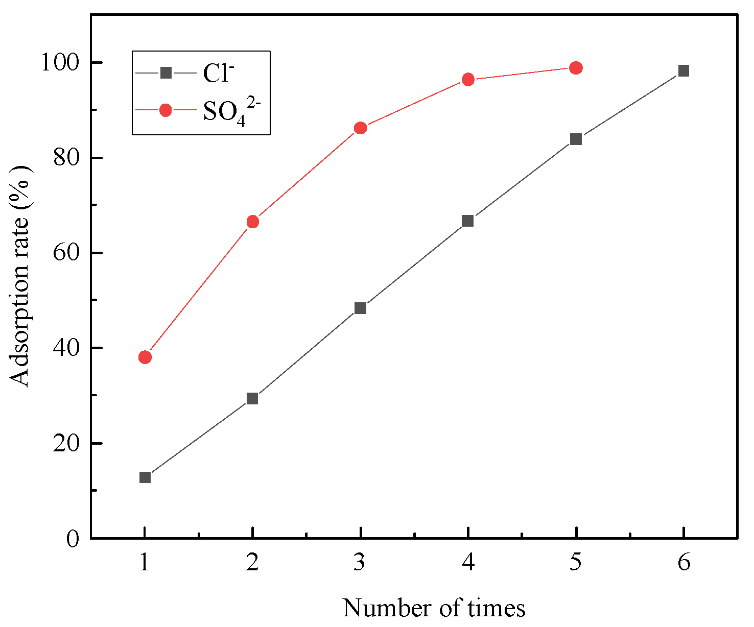 Materials 16 07402 g023