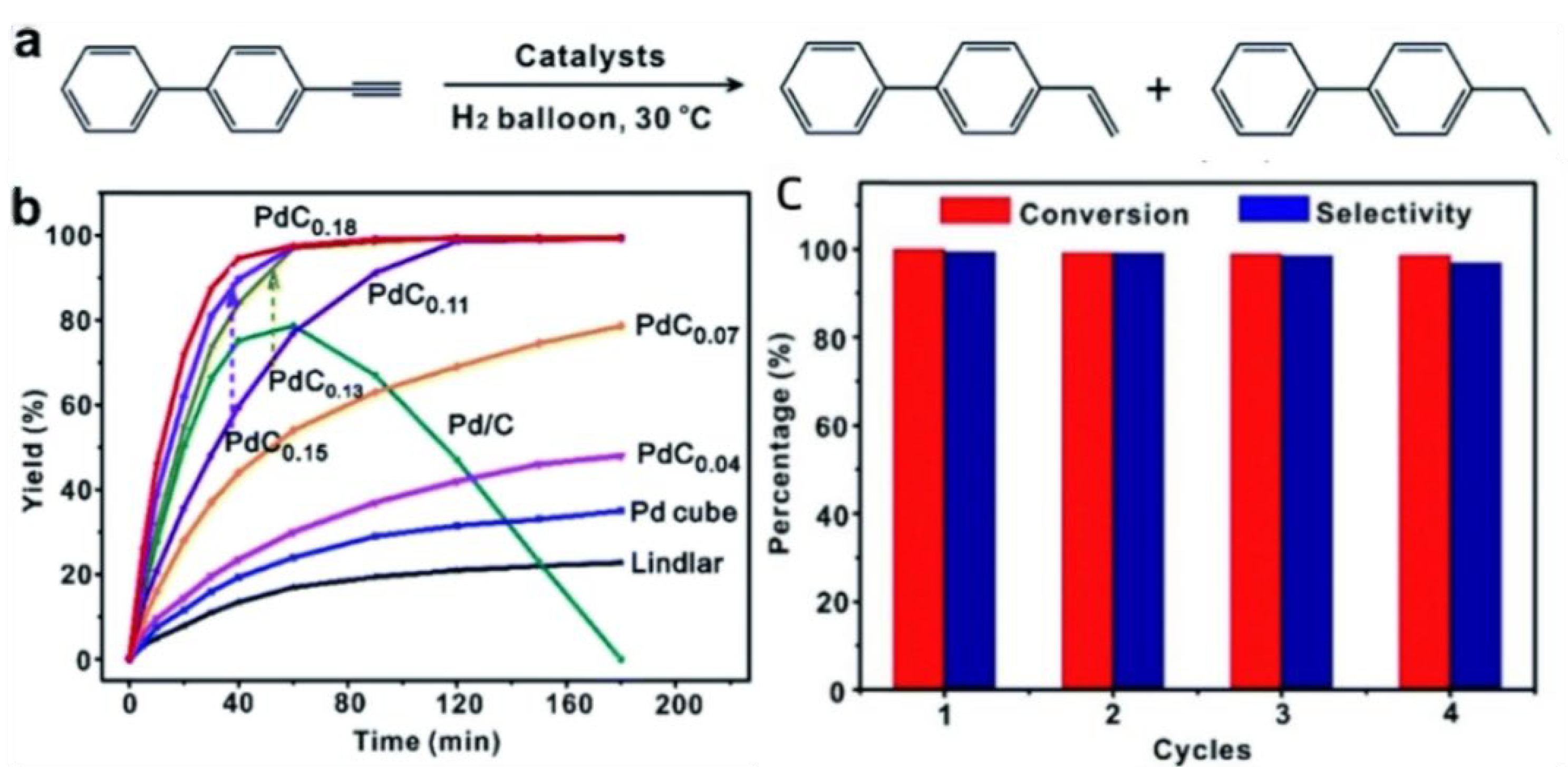 Materials 16 07409 g003
