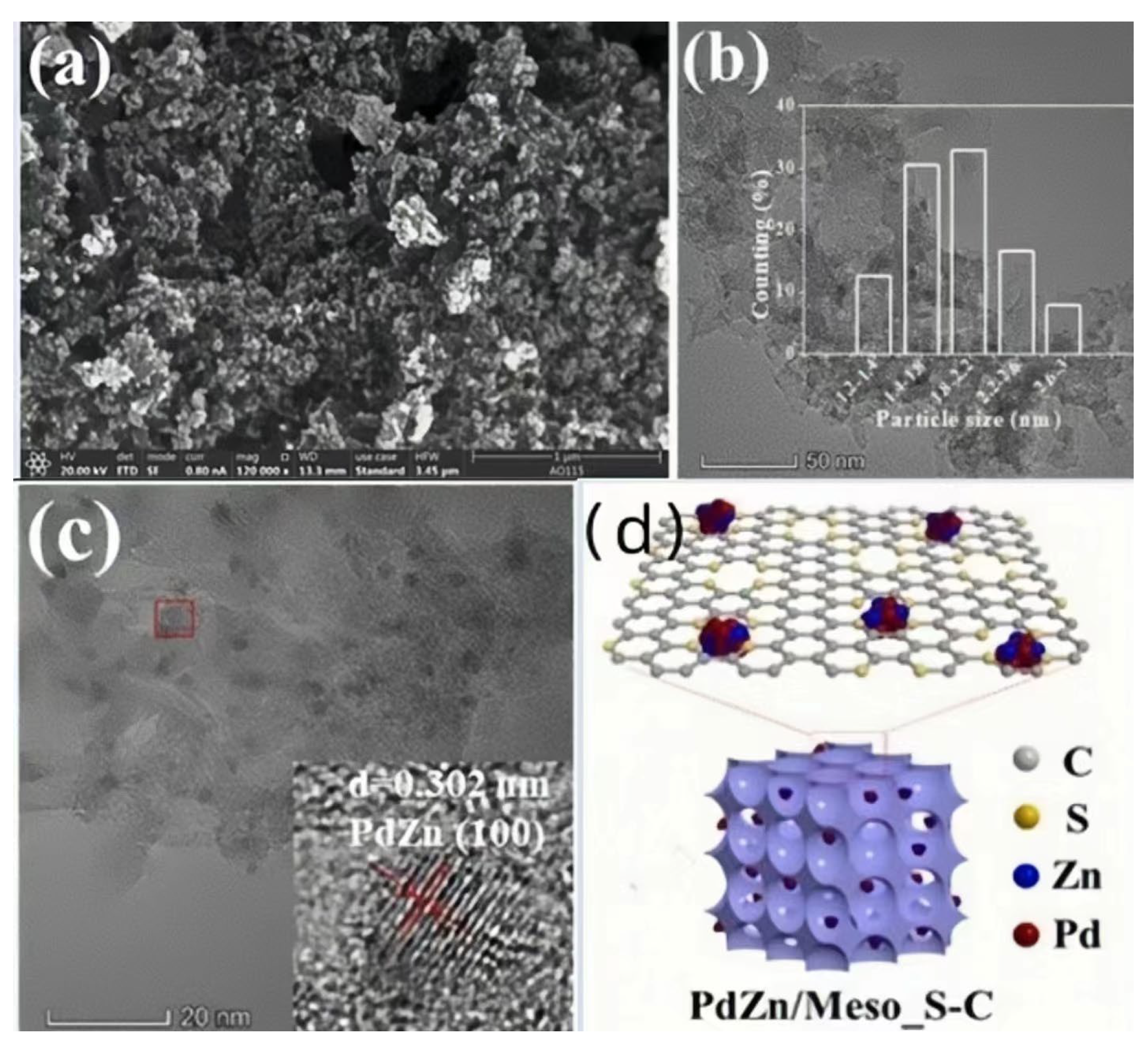 Materials 16 07409 g004