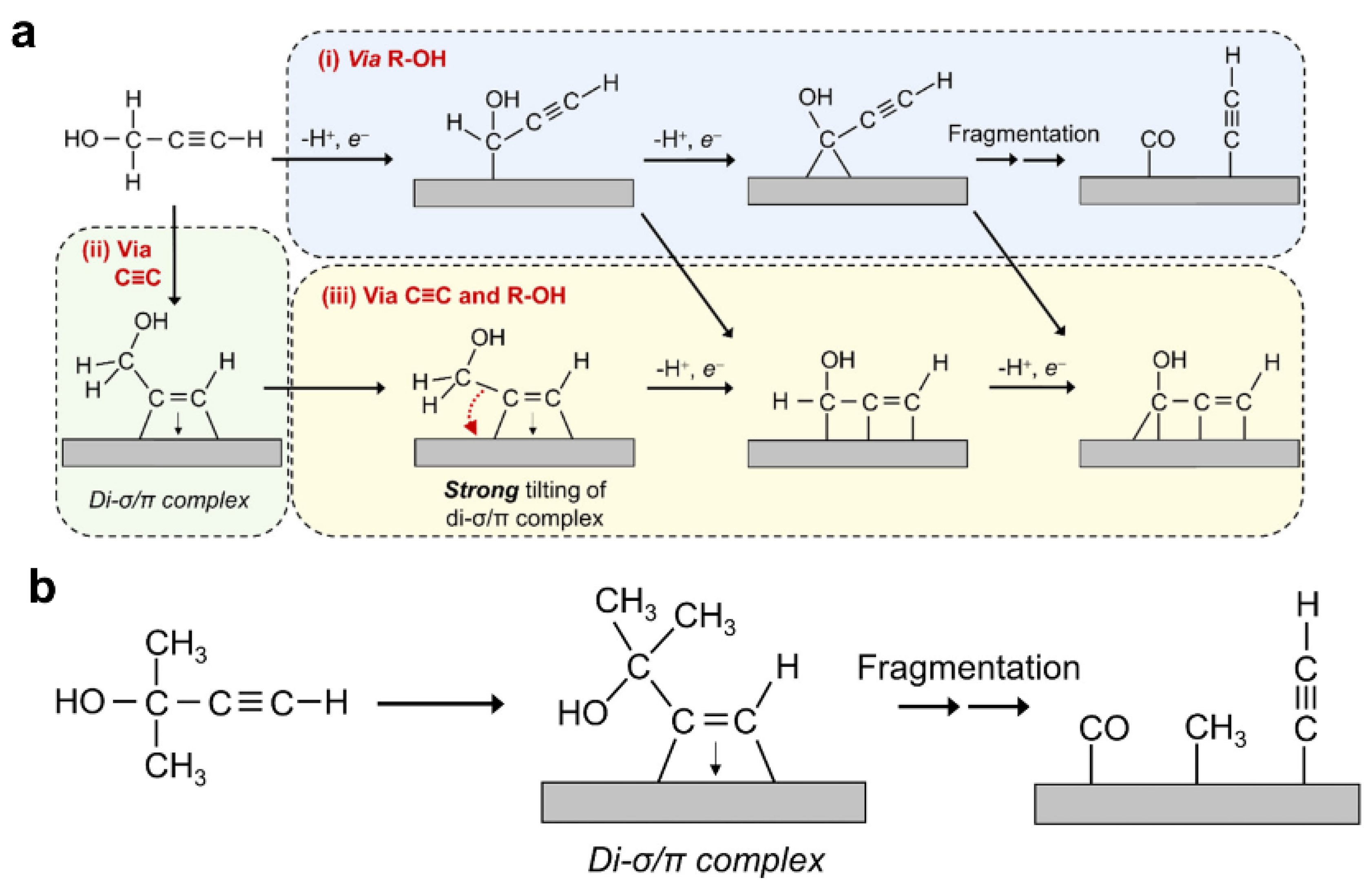 Materials 16 07409 g005