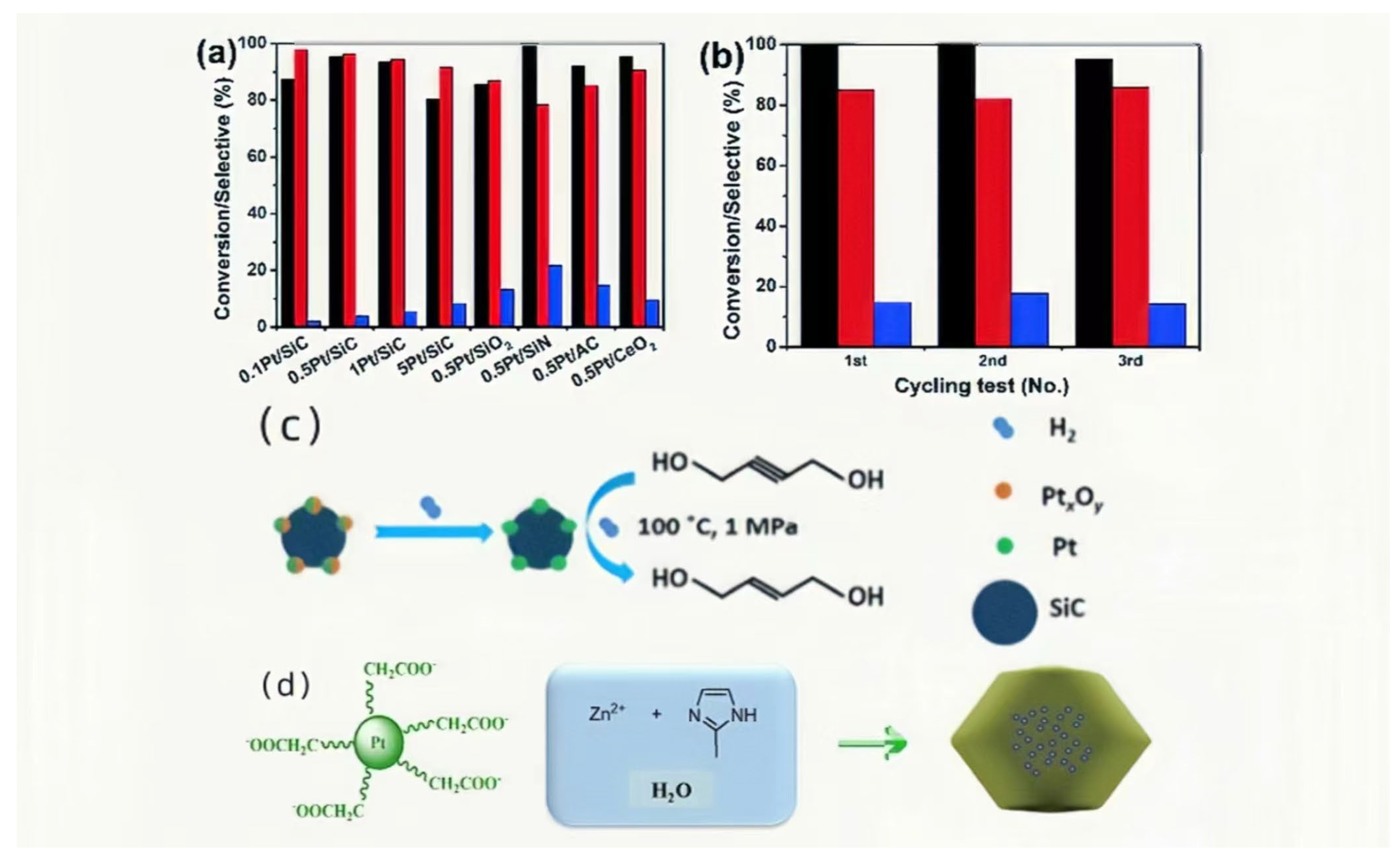 Materials 16 07409 g006