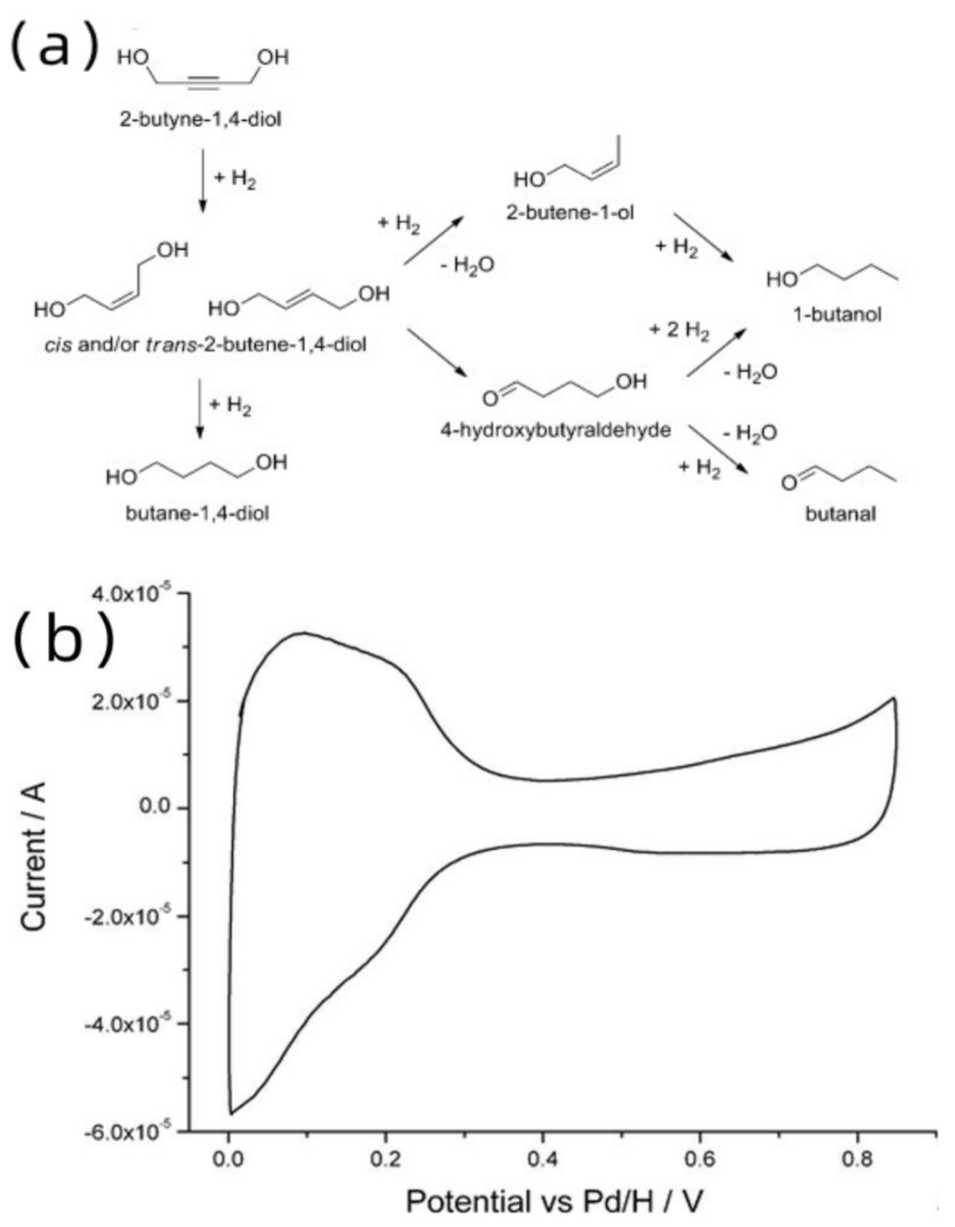 Materials 16 07409 g007
