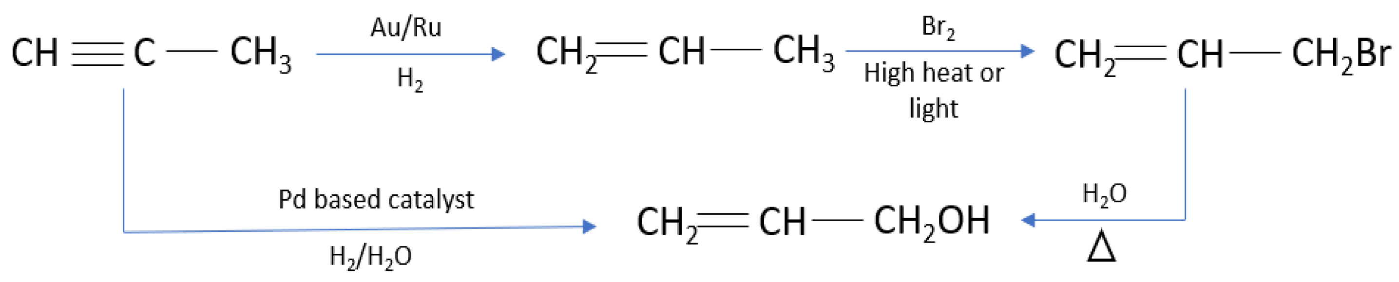 Materials 16 07409 g008