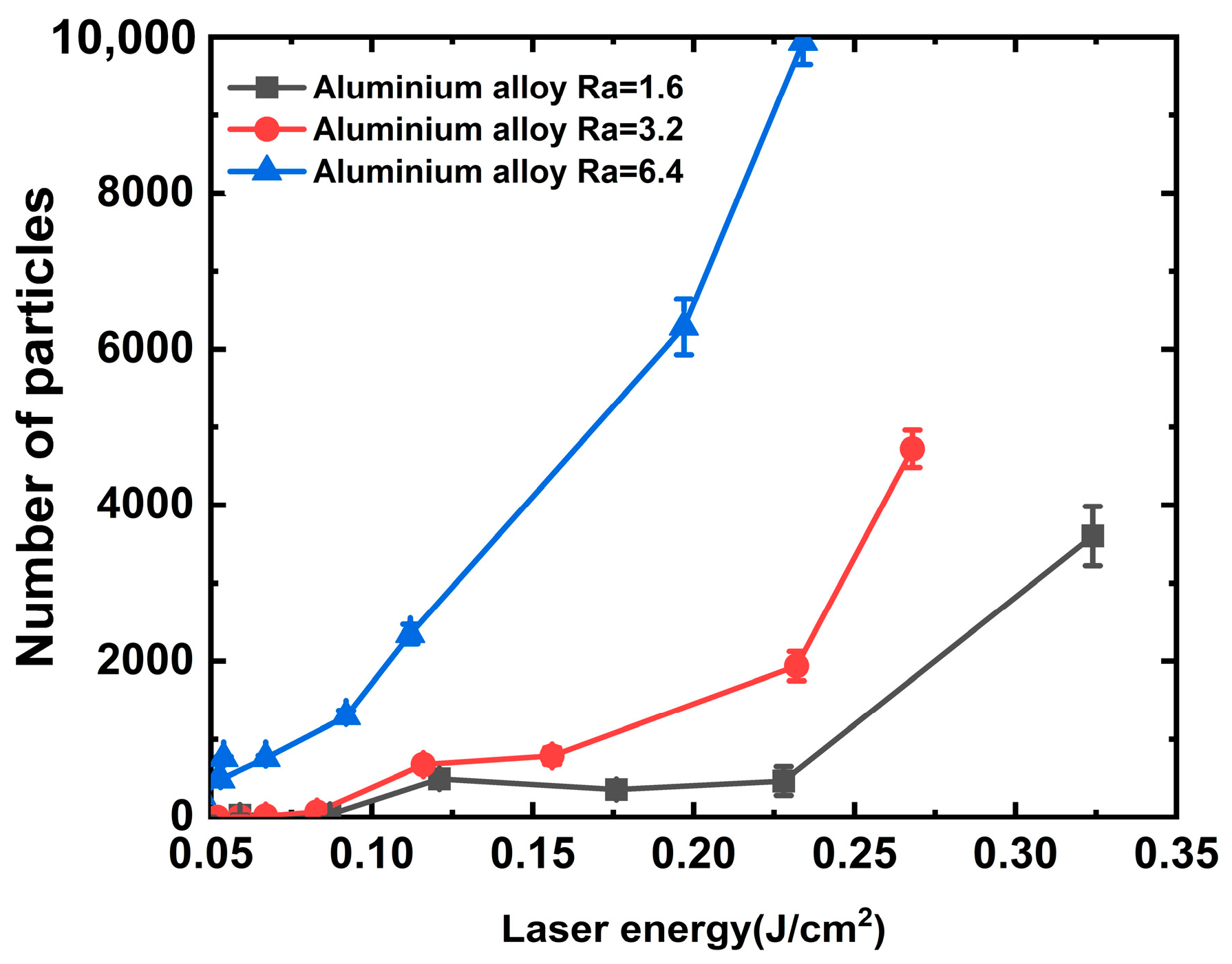Materials 16 07415 g003