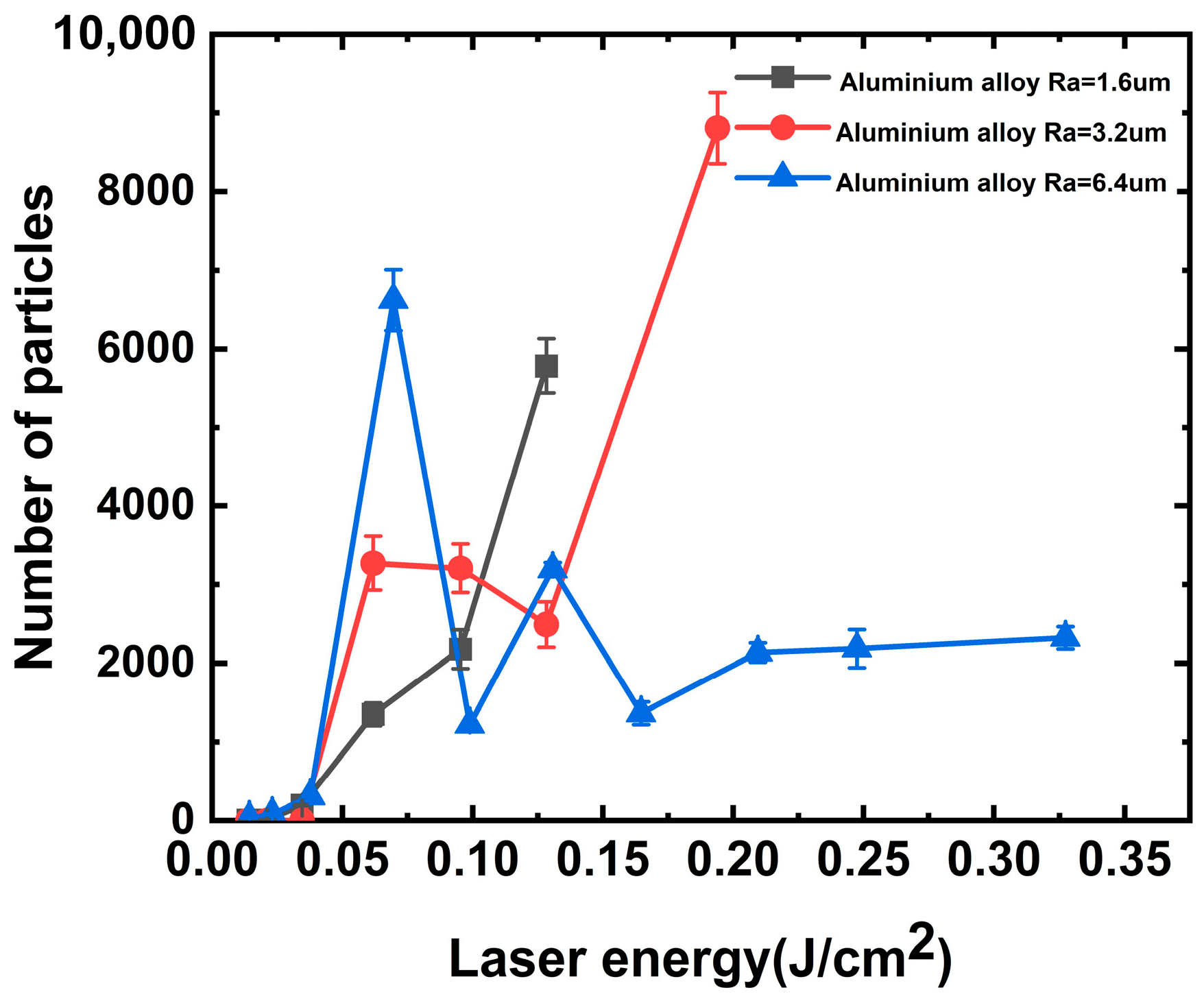 Materials 16 07415 g004