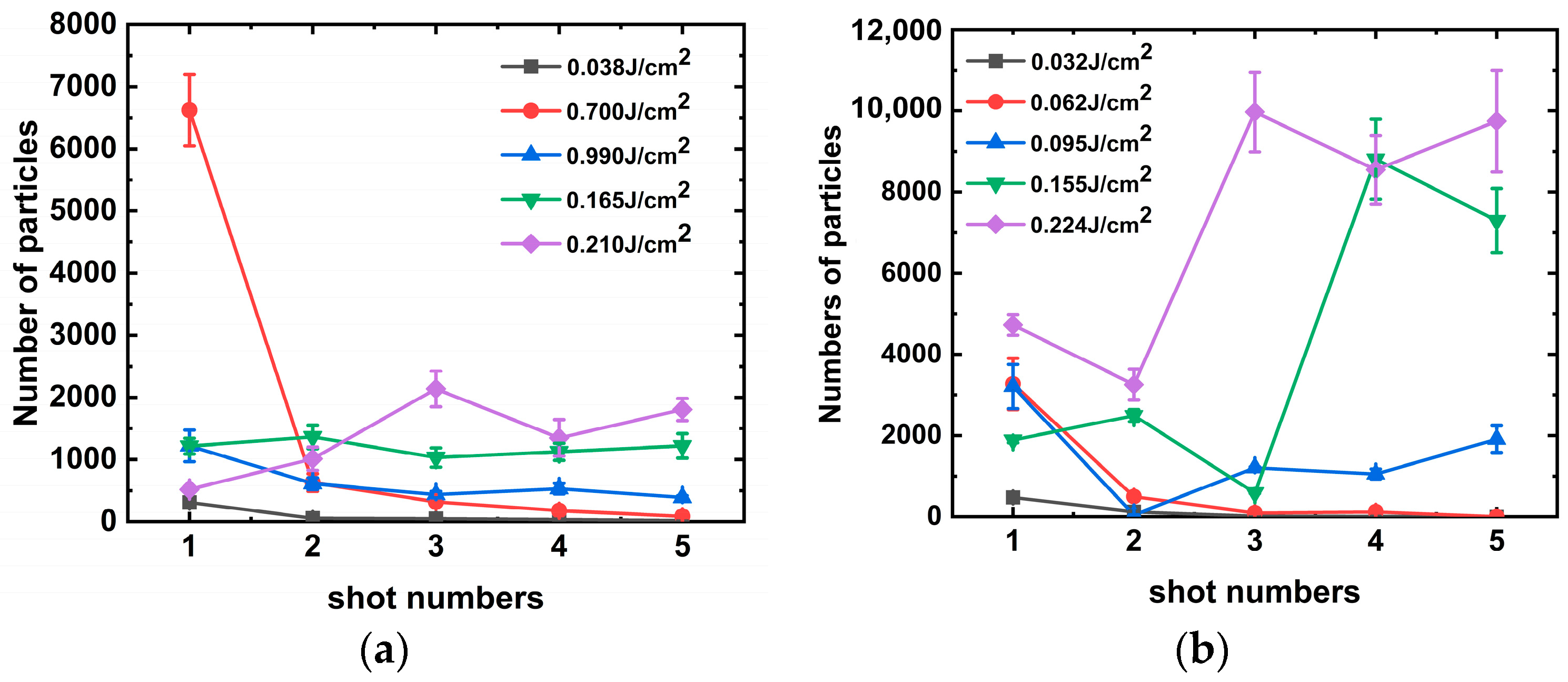Materials 16 07415 g005