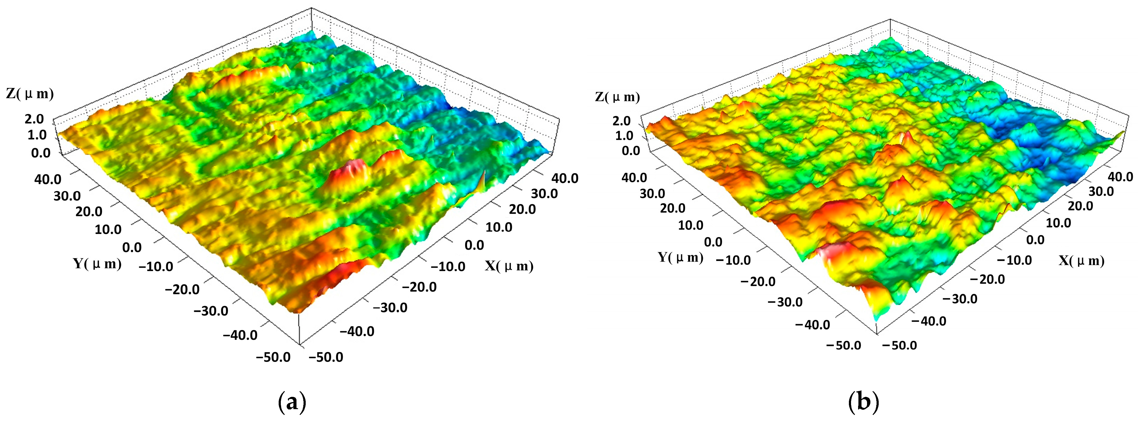 Materials 16 07415 g007