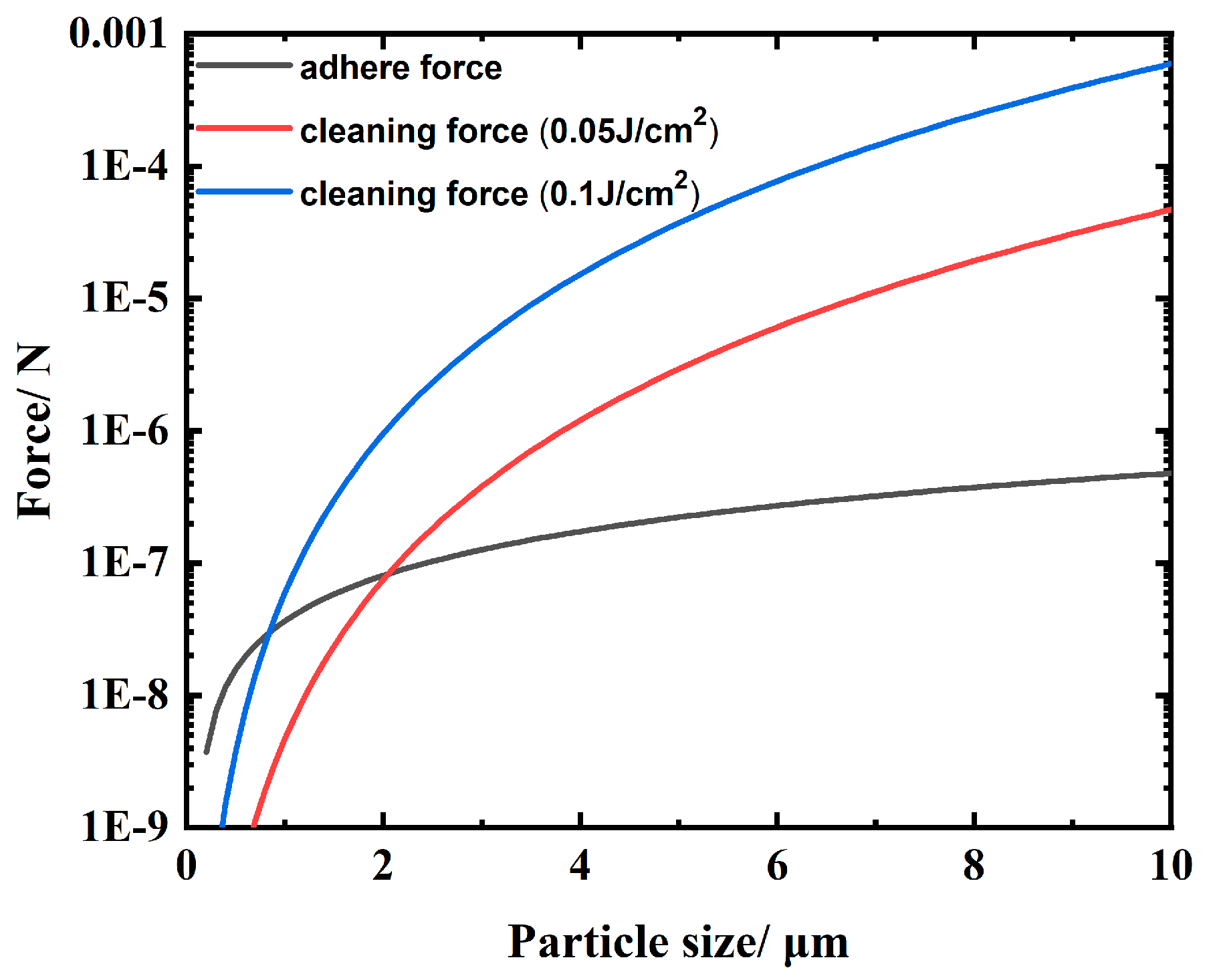 Materials 16 07415 g011