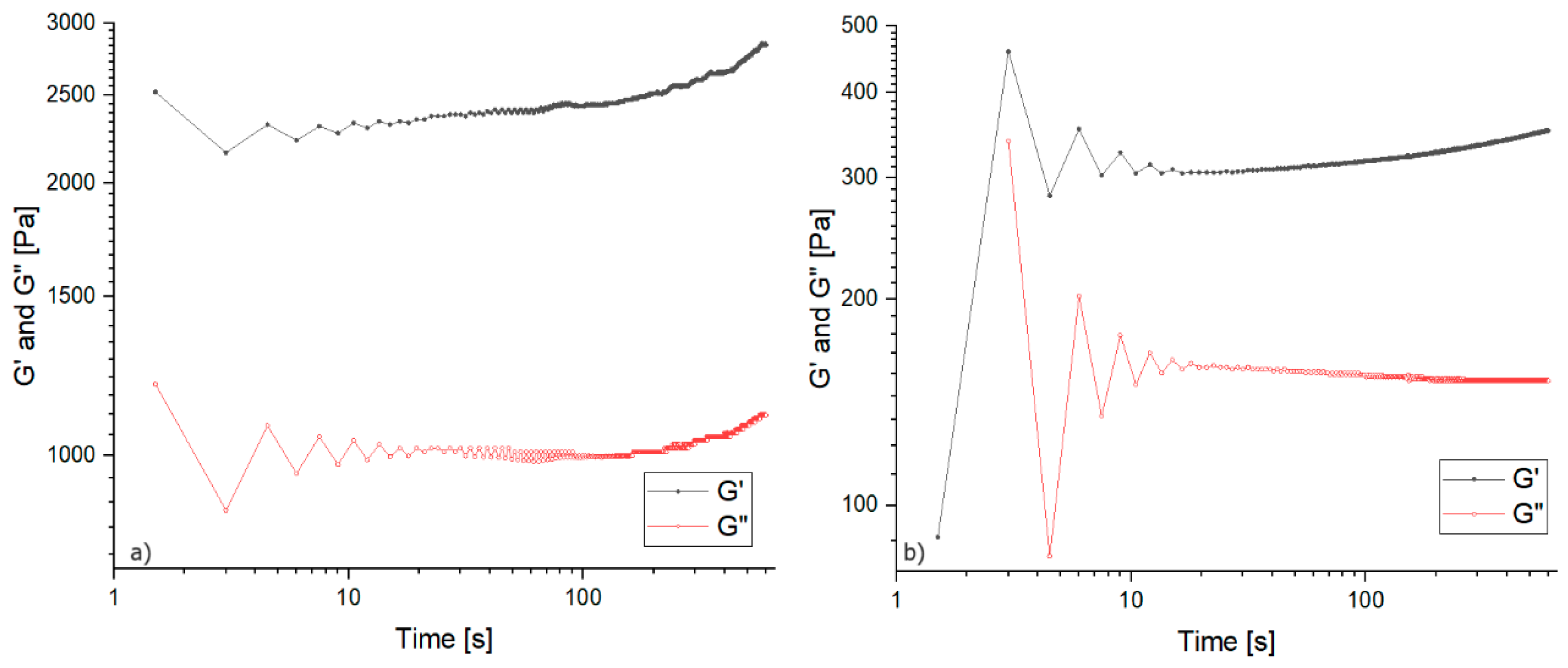 Materials 16 07422 g004