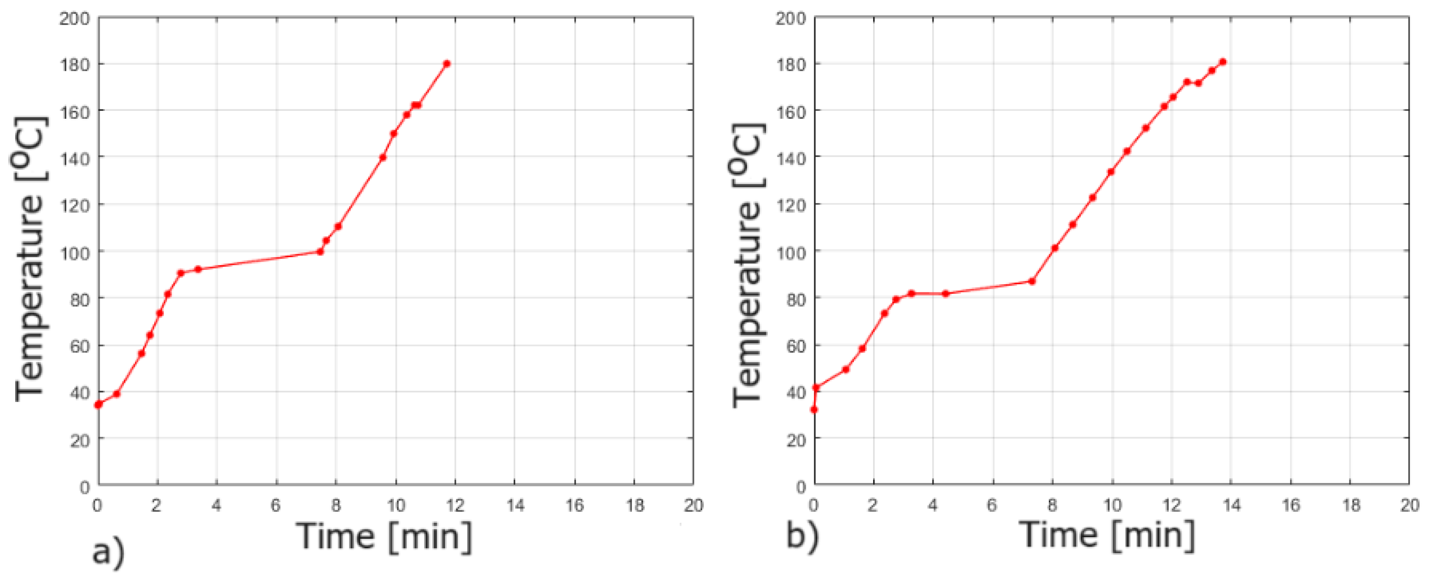Materials 16 07422 g006