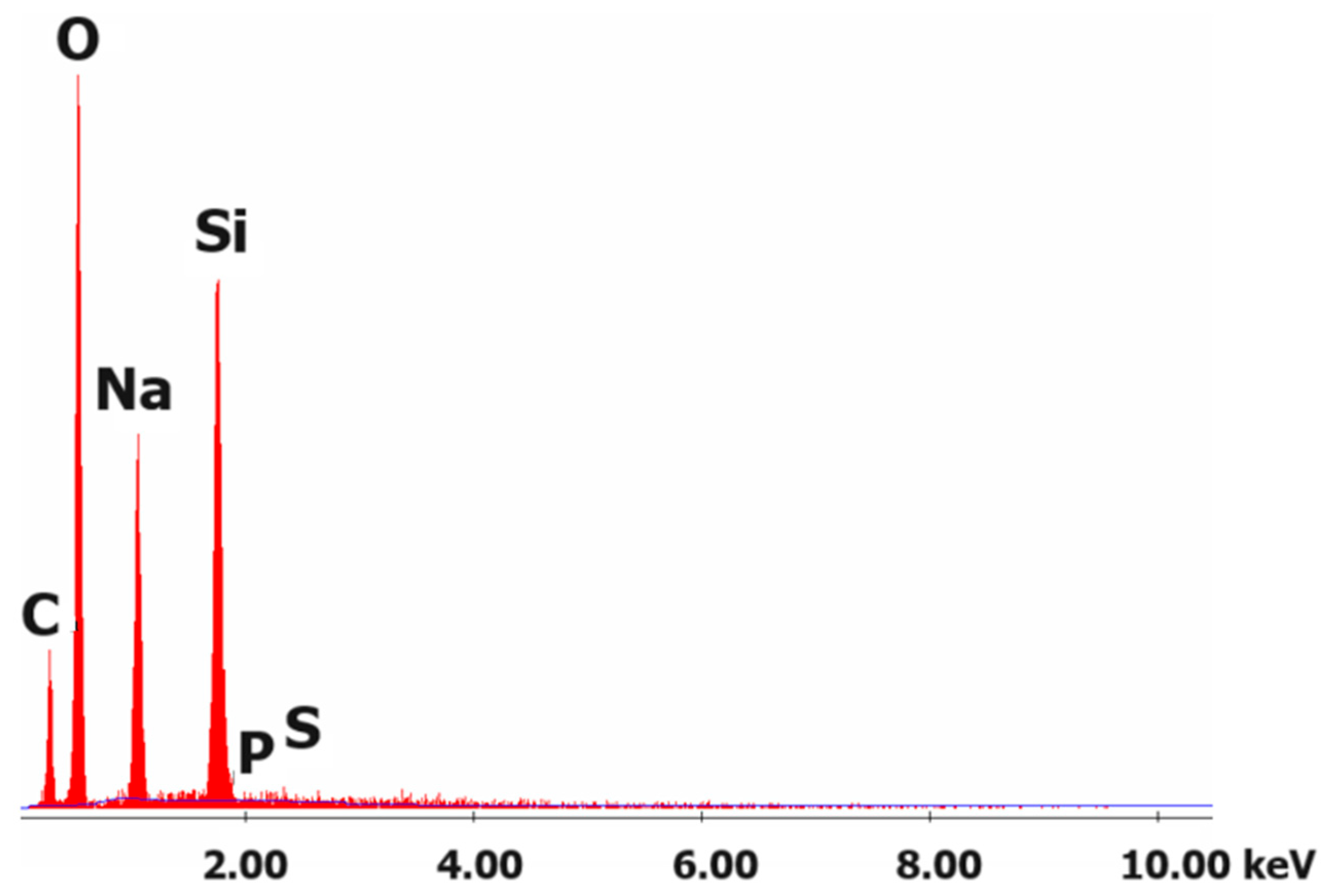 Materials 16 07422 g014