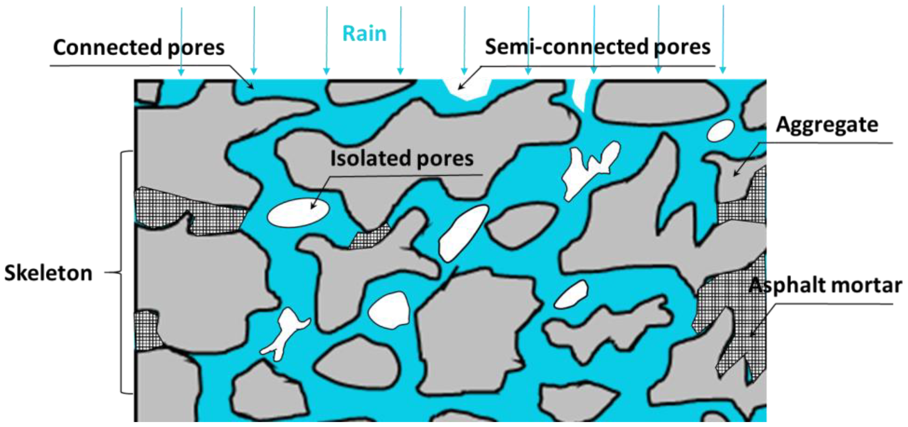 Materials 16 07426 g001