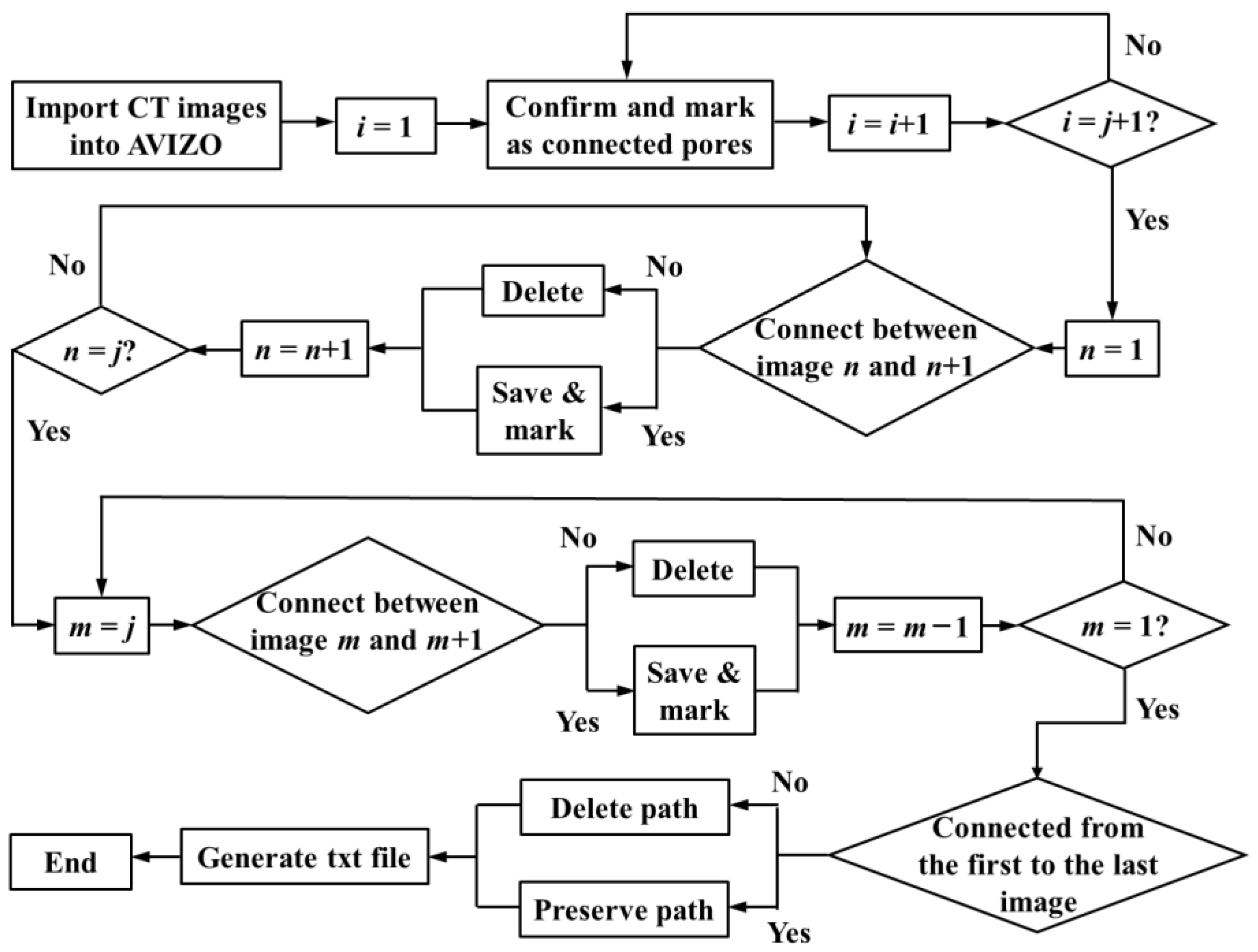 Materials 16 07426 g002