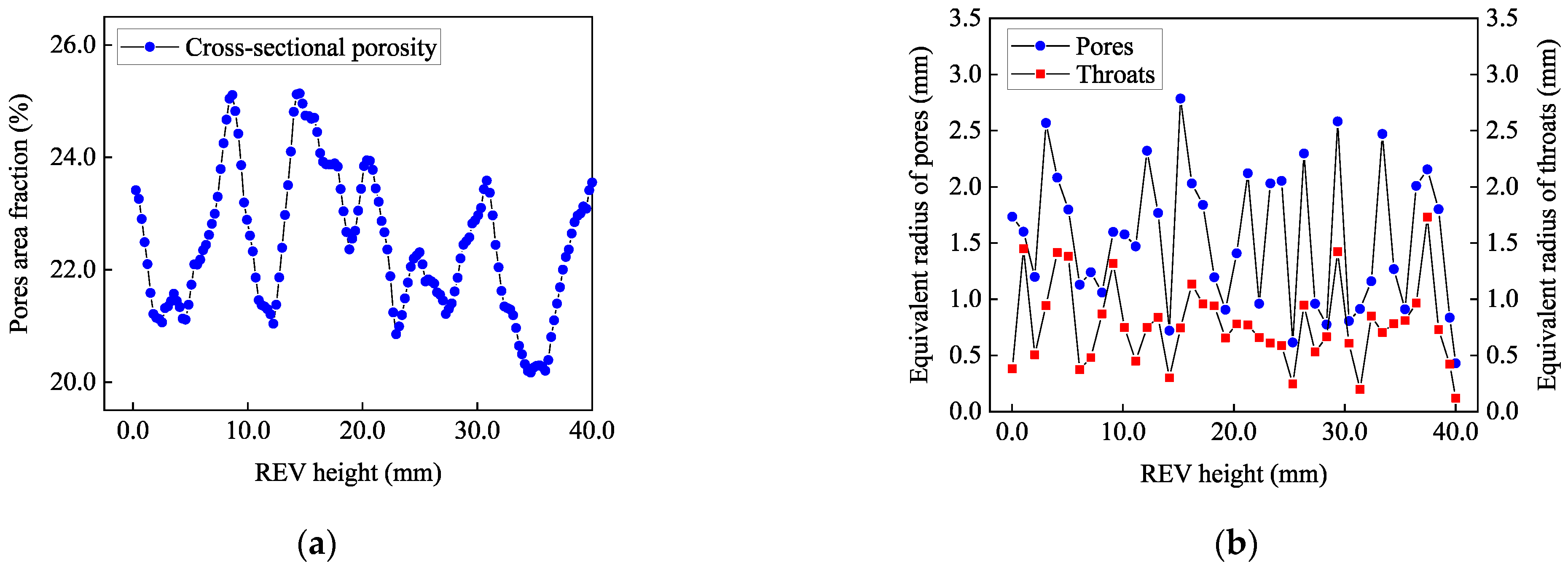 Materials 16 07426 g009