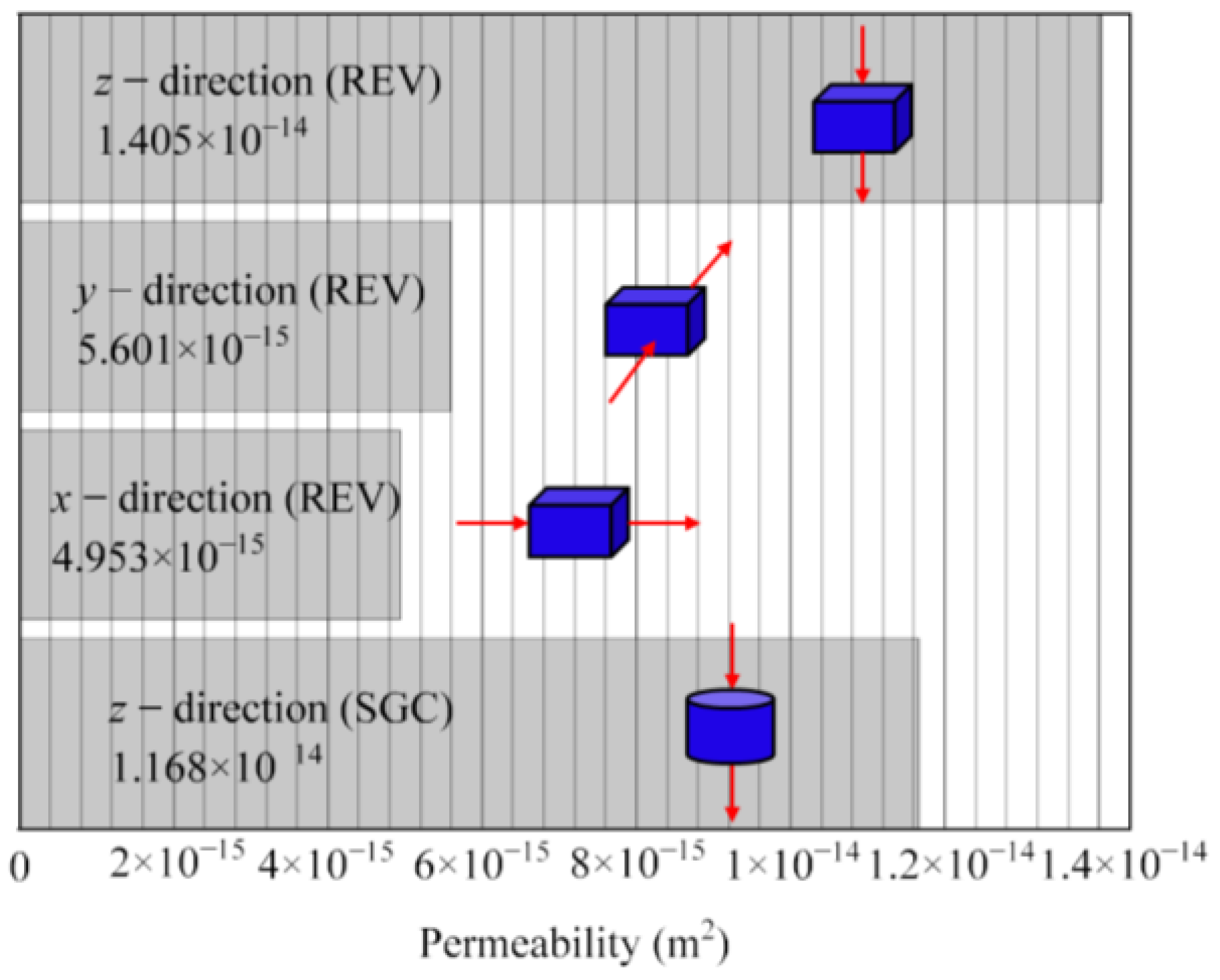 Materials 16 07426 g013