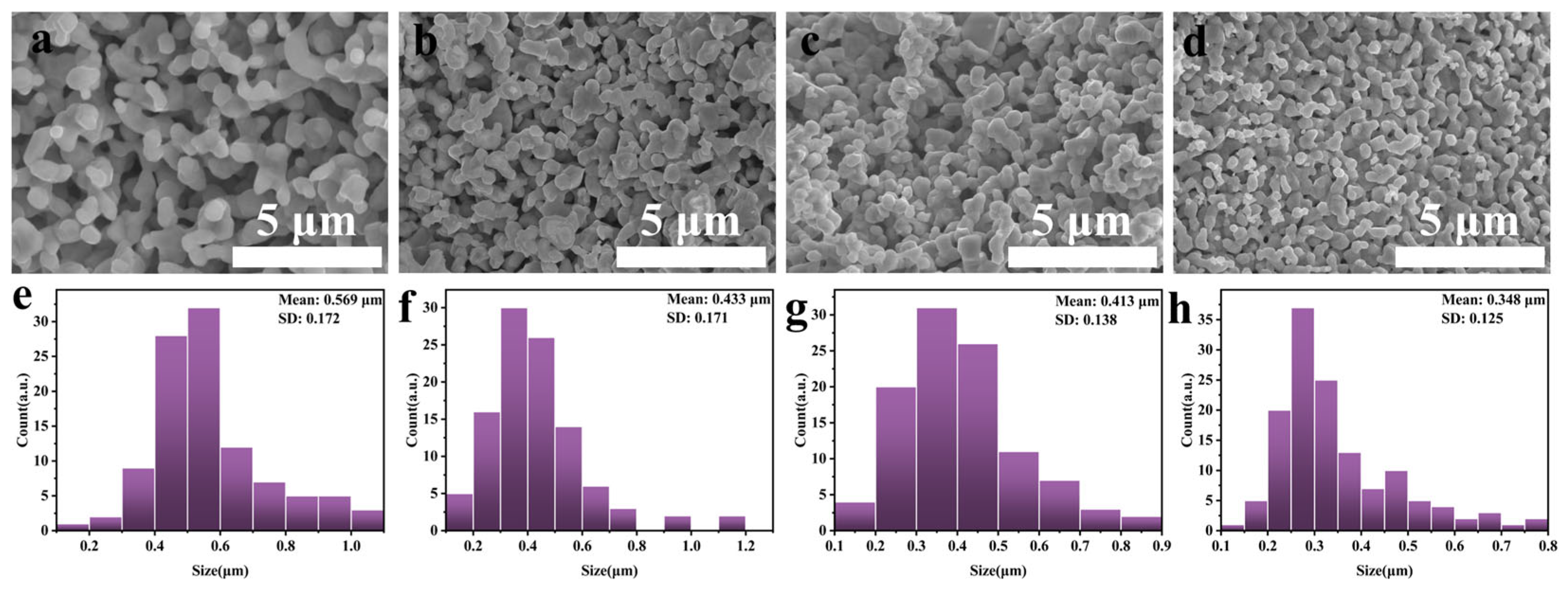 Materials 16 07431 g007