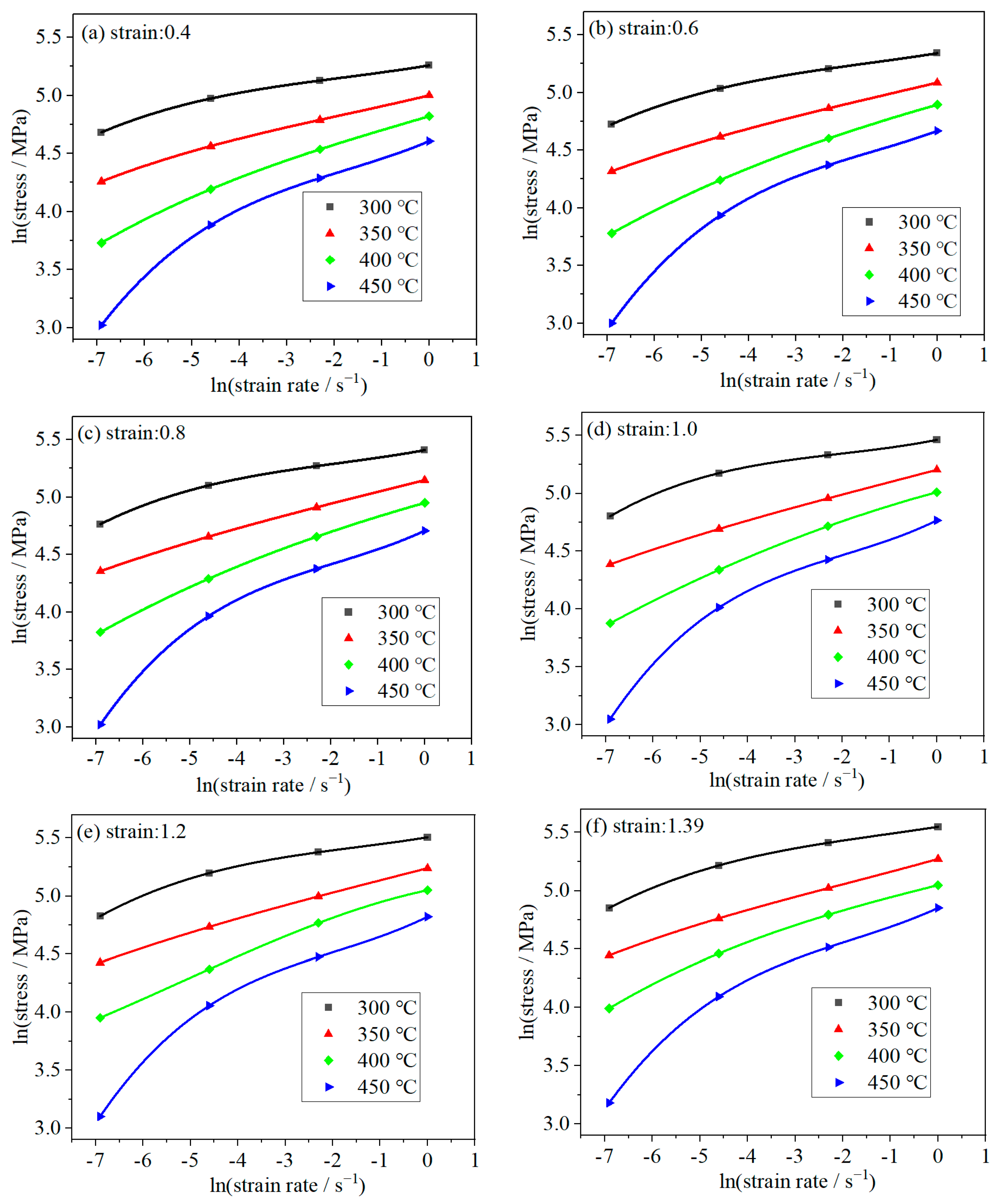 Materials 16 07432 g004
