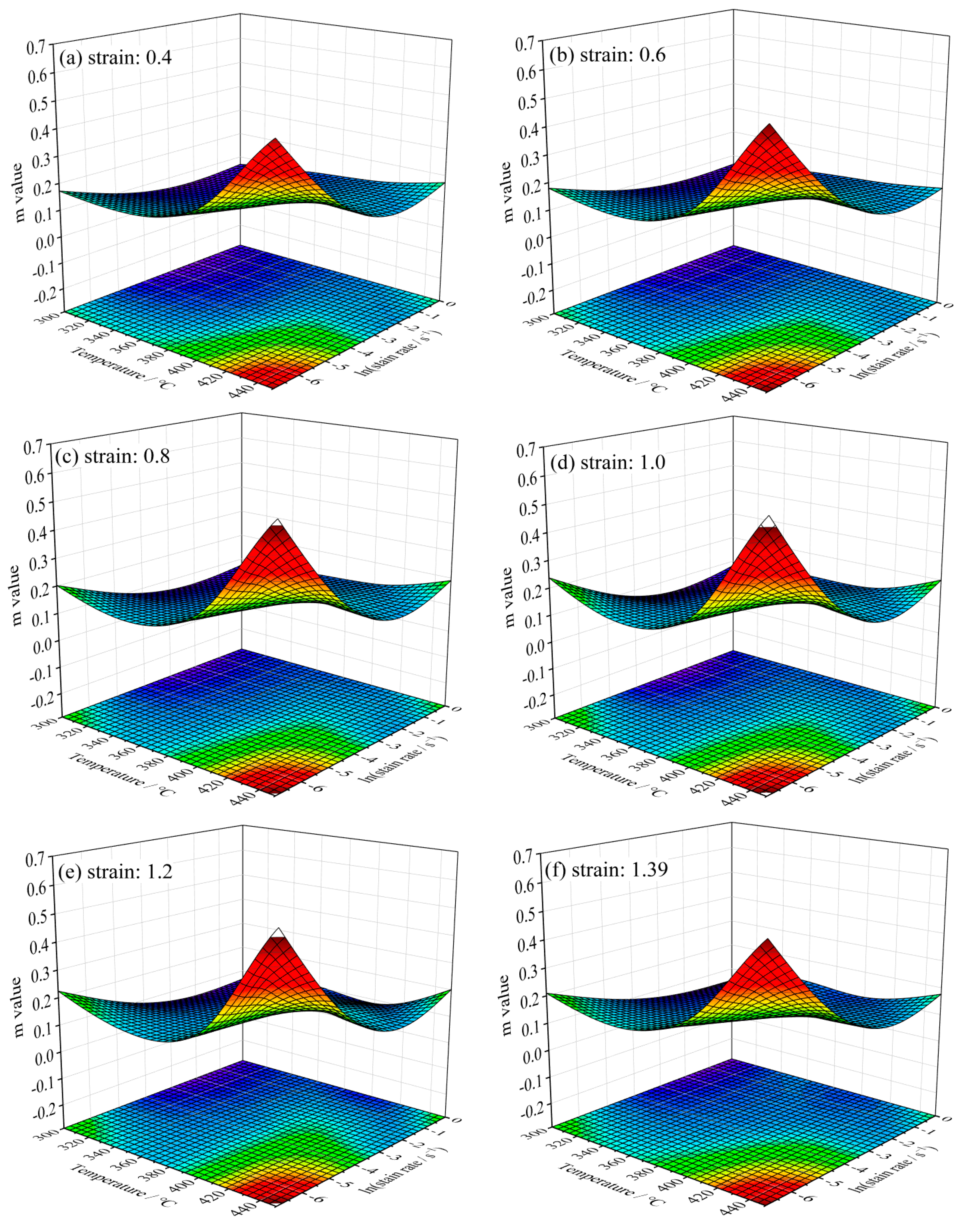 Materials 16 07432 g005