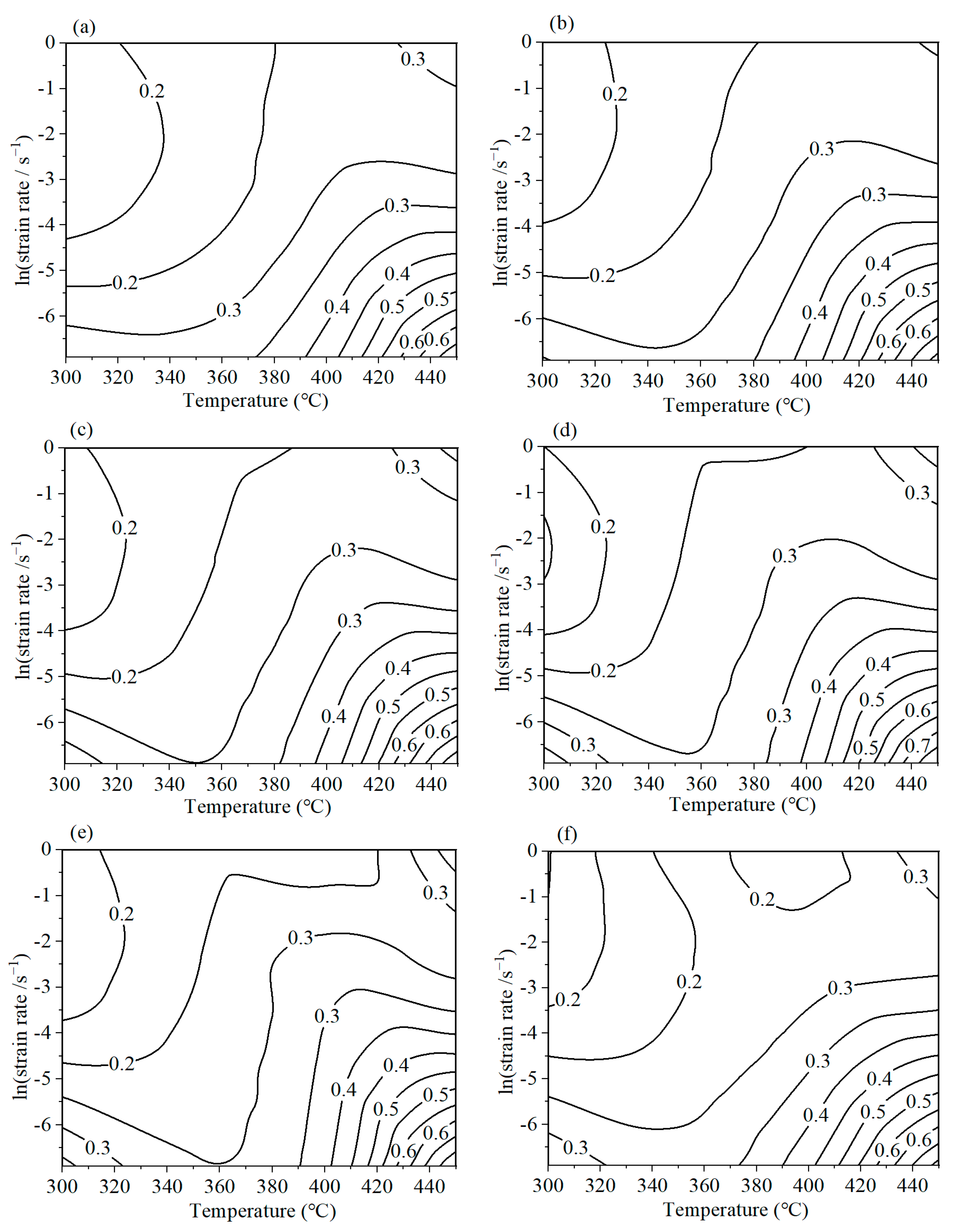 Materials 16 07432 g007