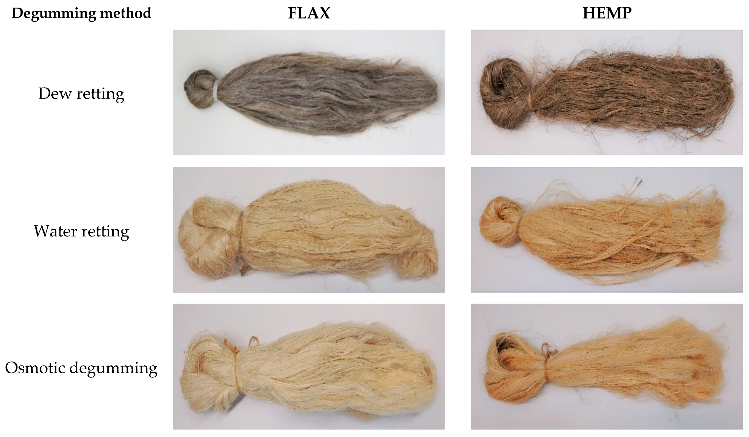 Materials 16 07436 g005