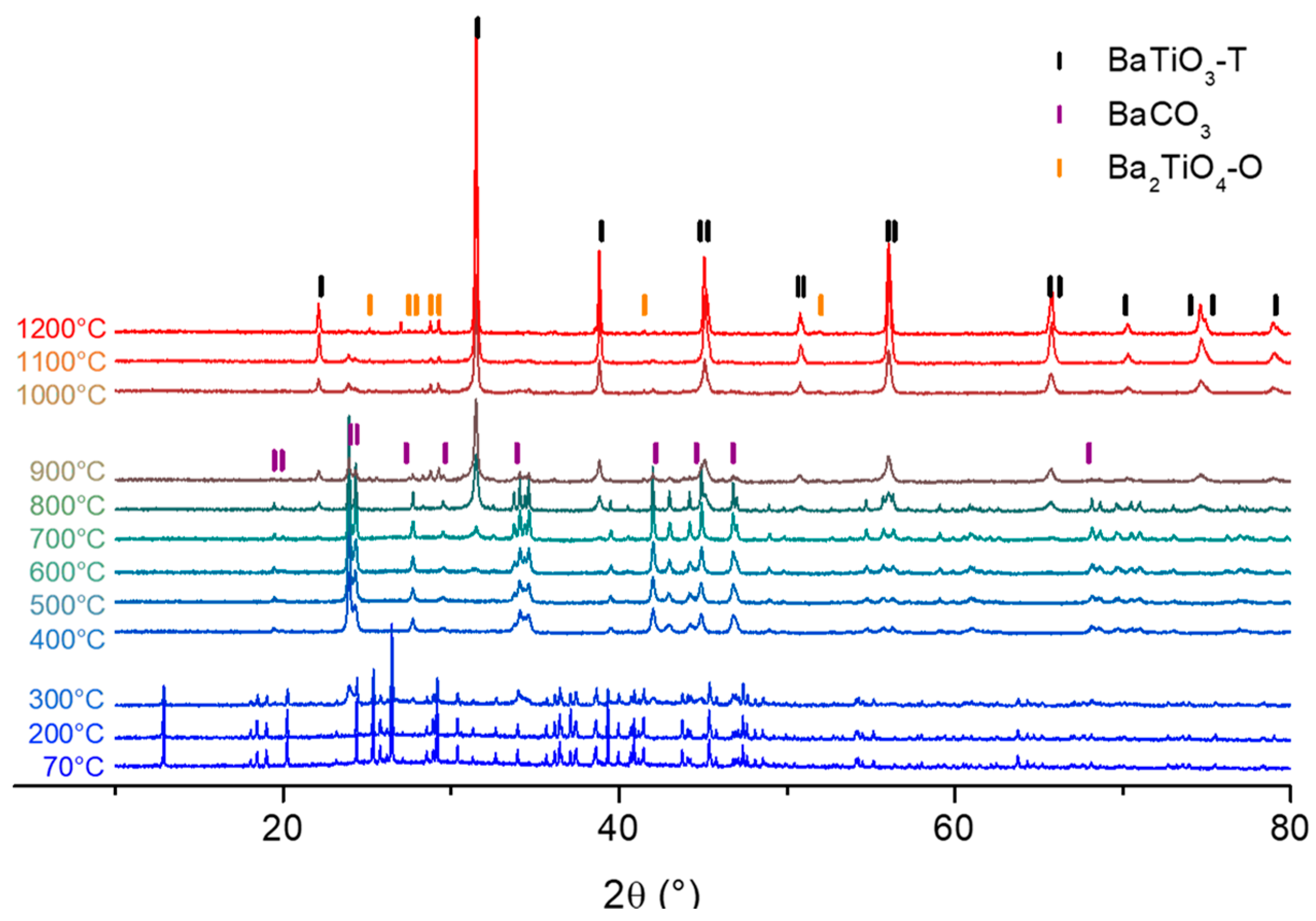 Materials 16 07452 g006