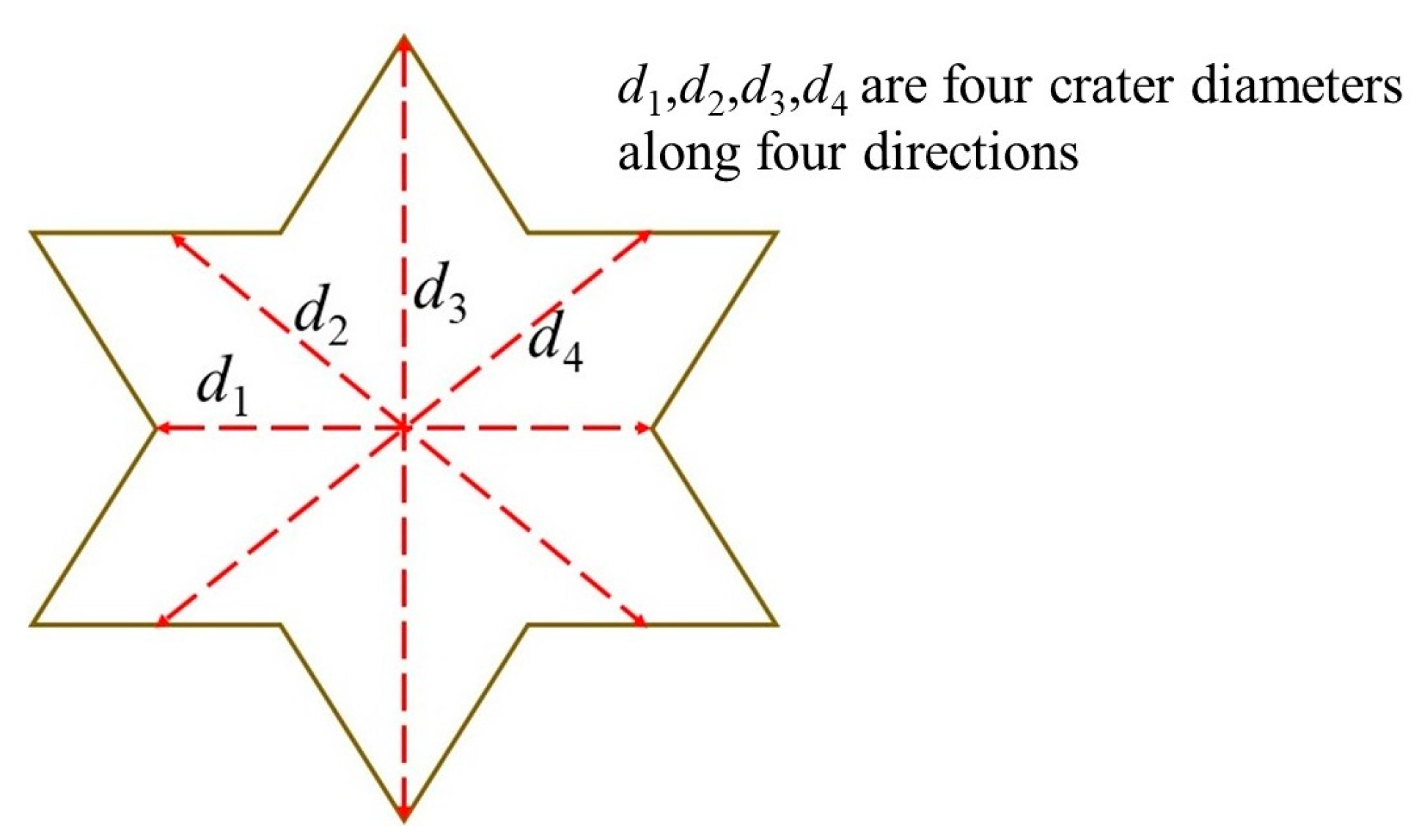 Materials 16 07456 g006