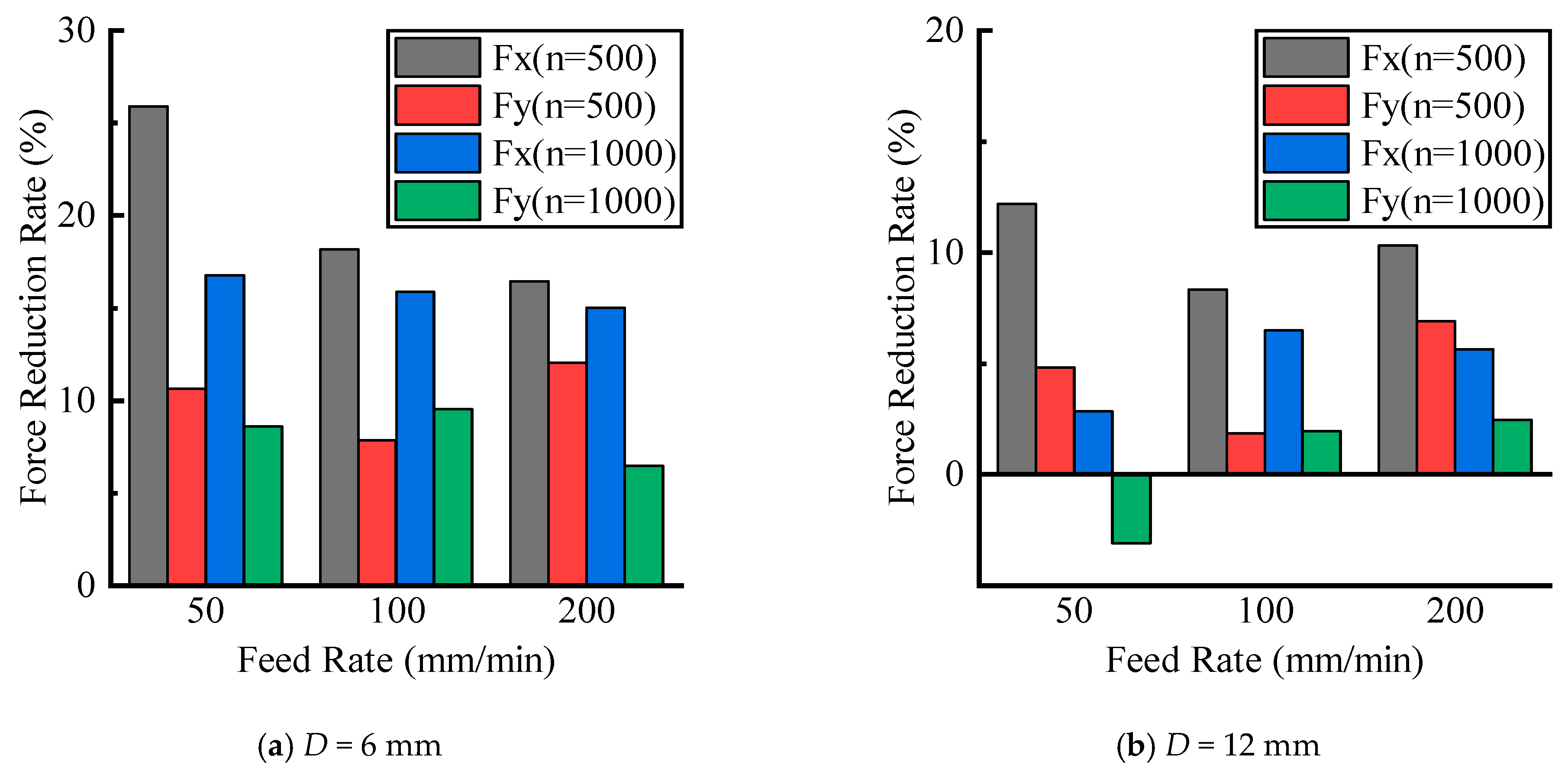 Materials 16 07457 g008