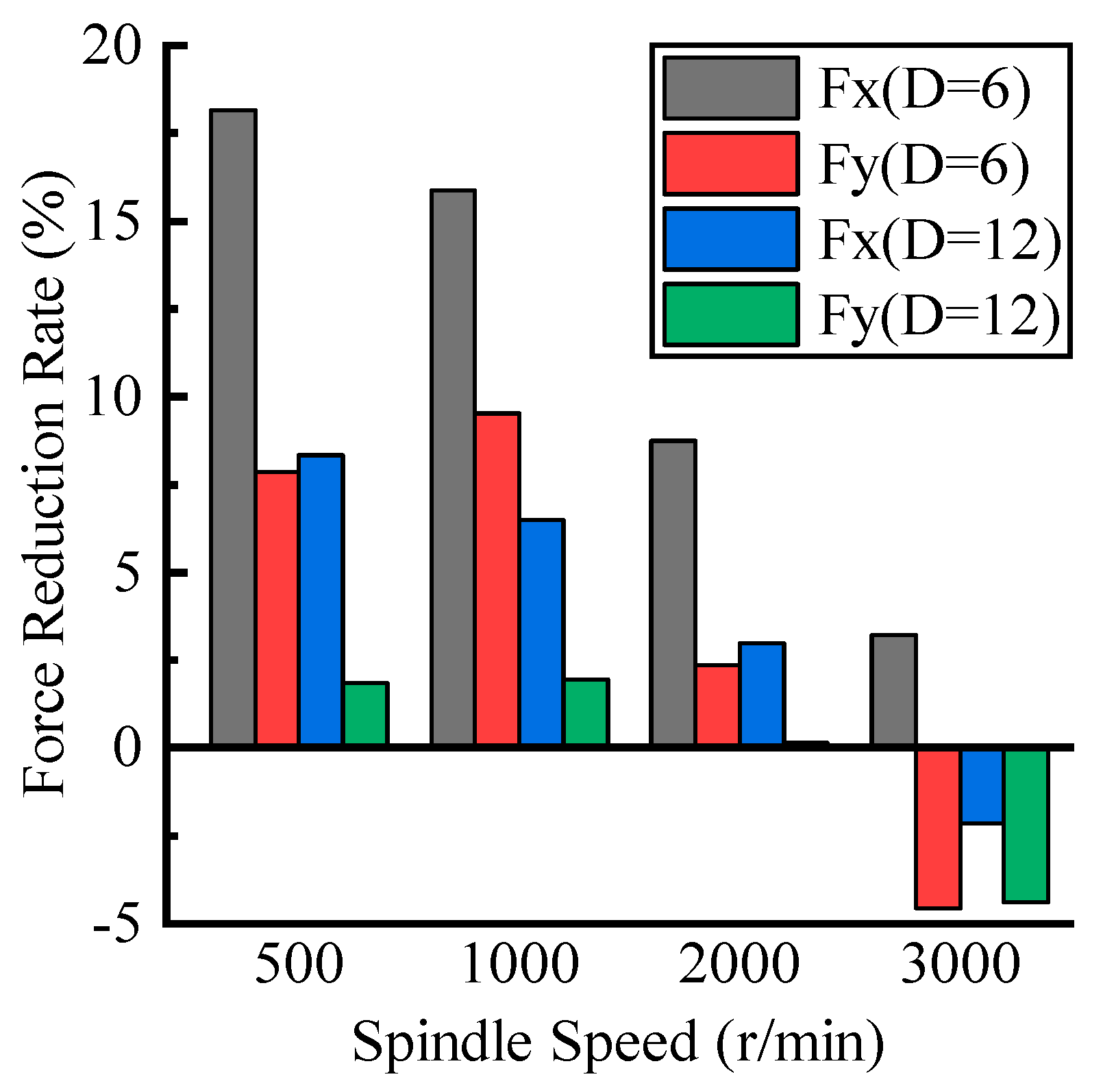 Materials 16 07457 g012