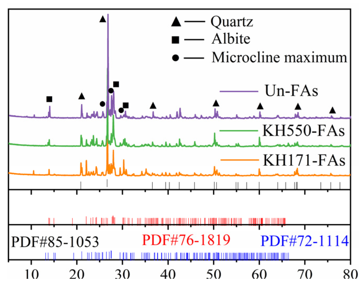 Materials 16 07458 g003