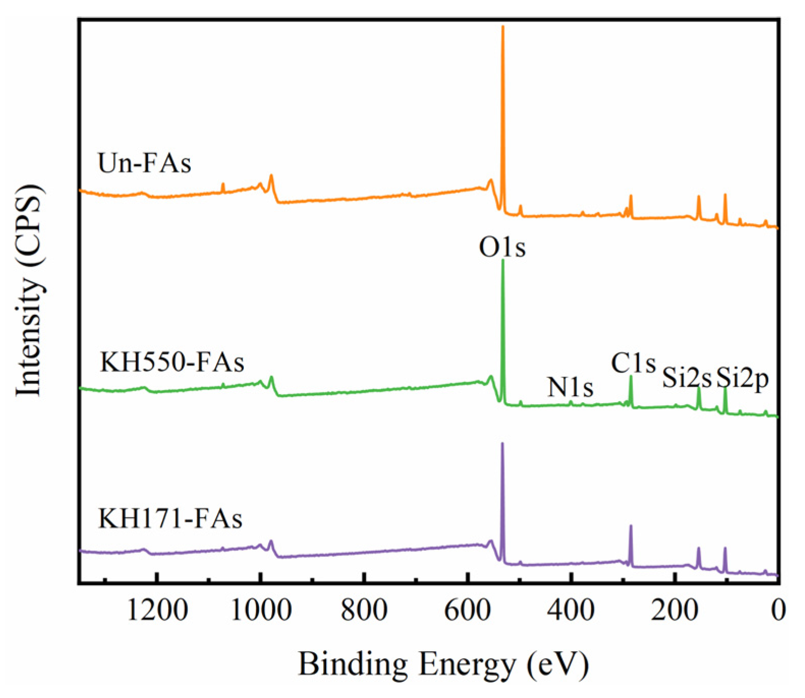Materials 16 07458 g005