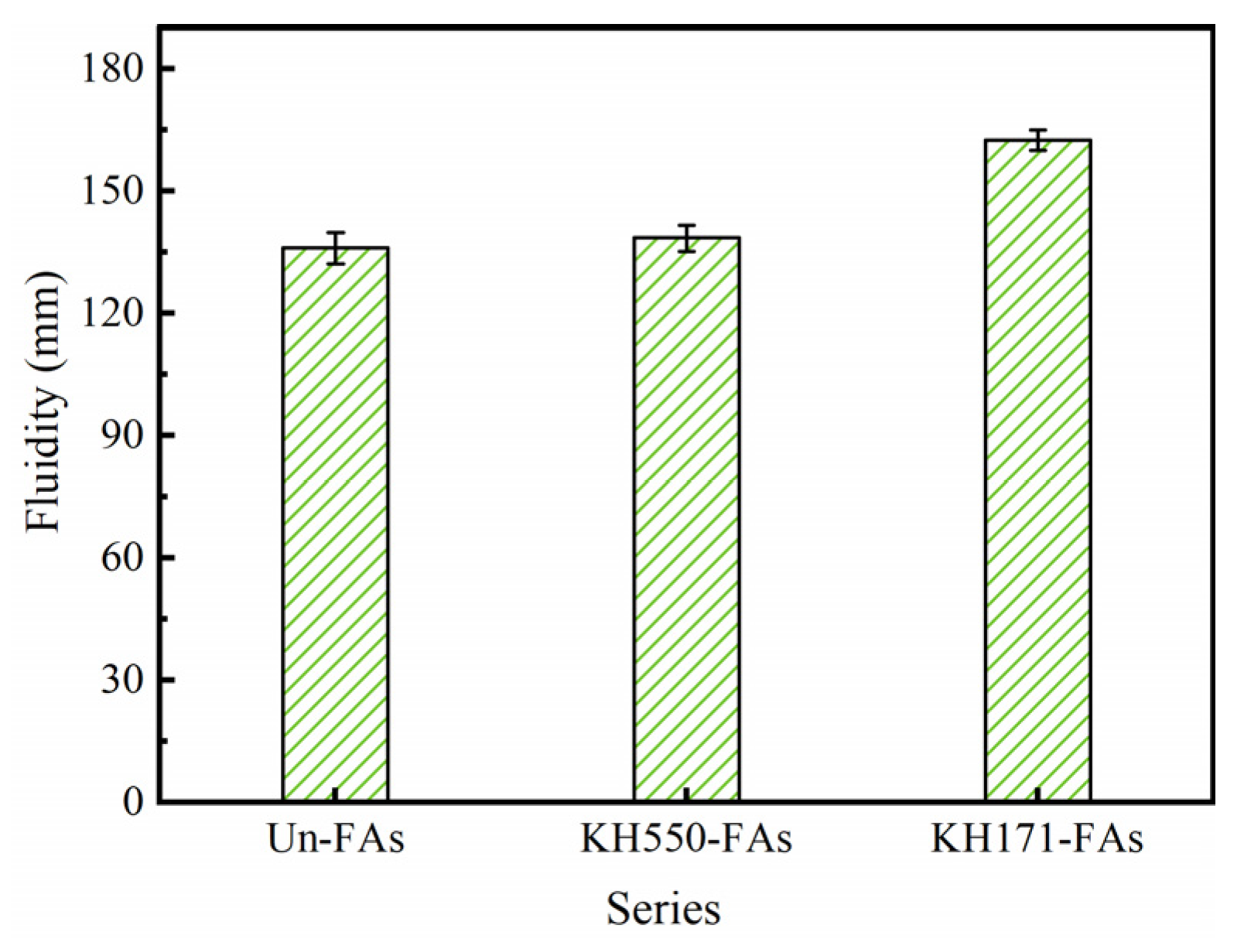 Materials 16 07458 g008