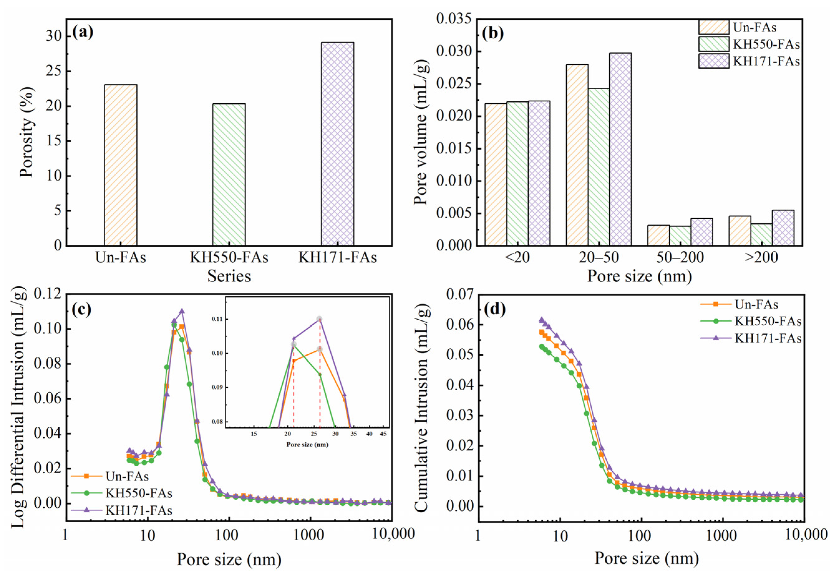 Materials 16 07458 g009