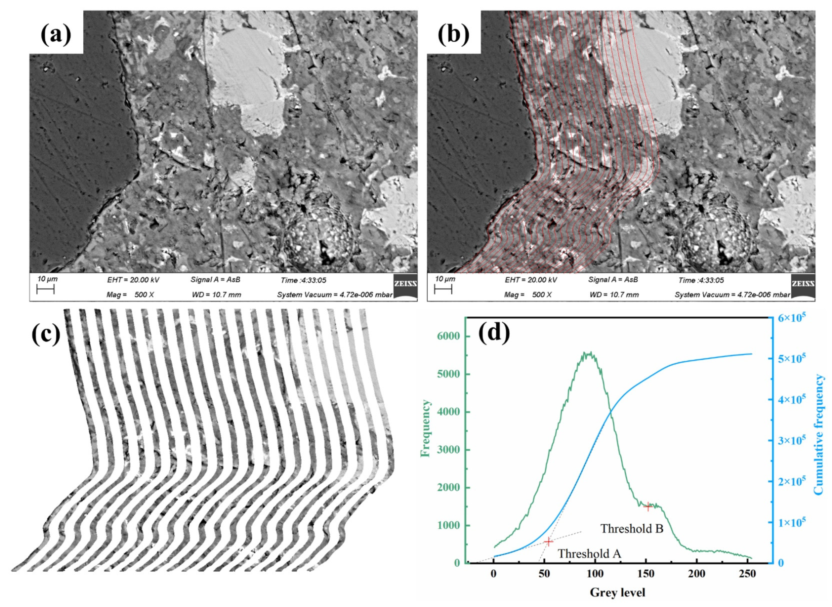 Materials 16 07458 g011