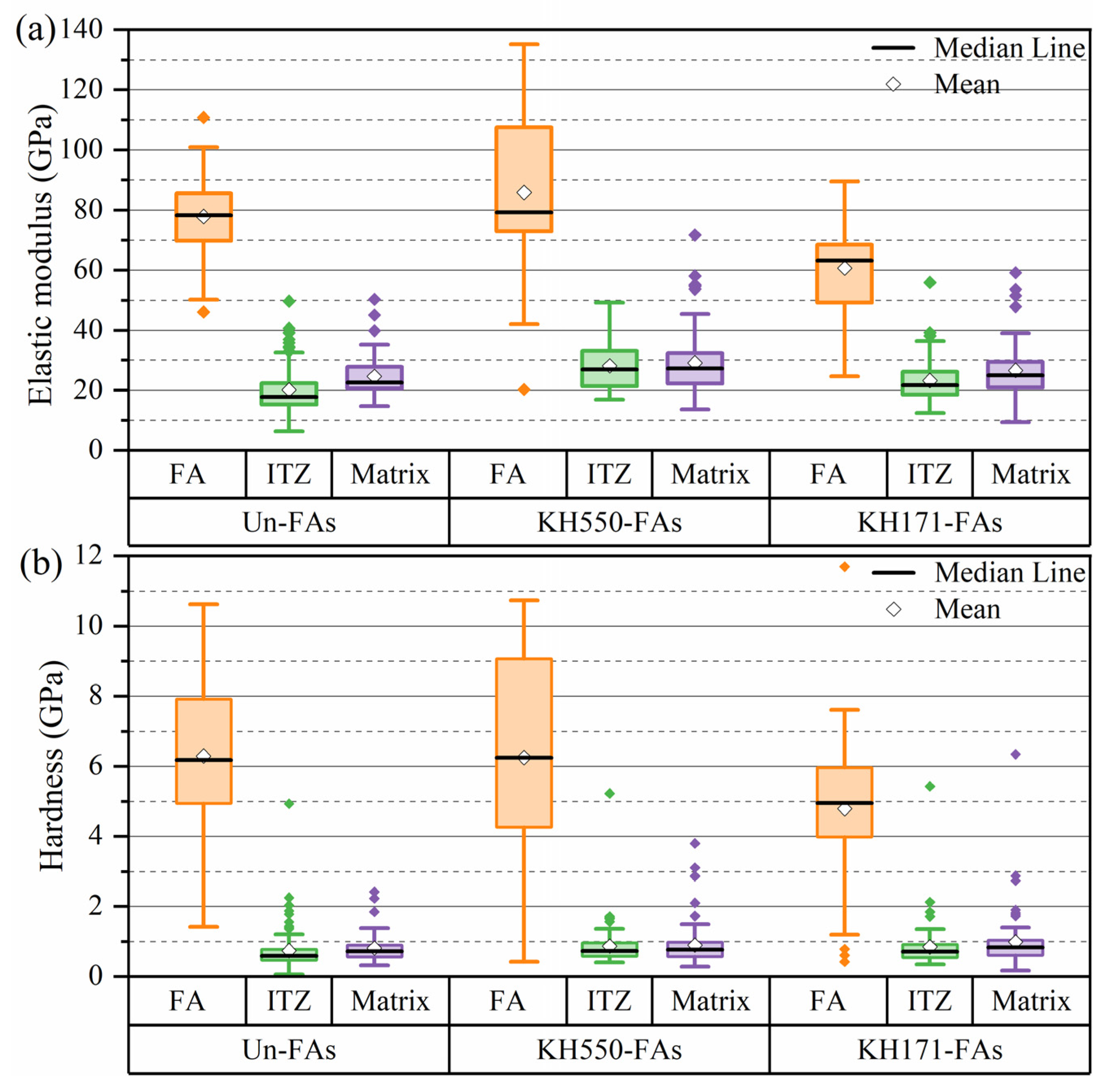 Materials 16 07458 g013