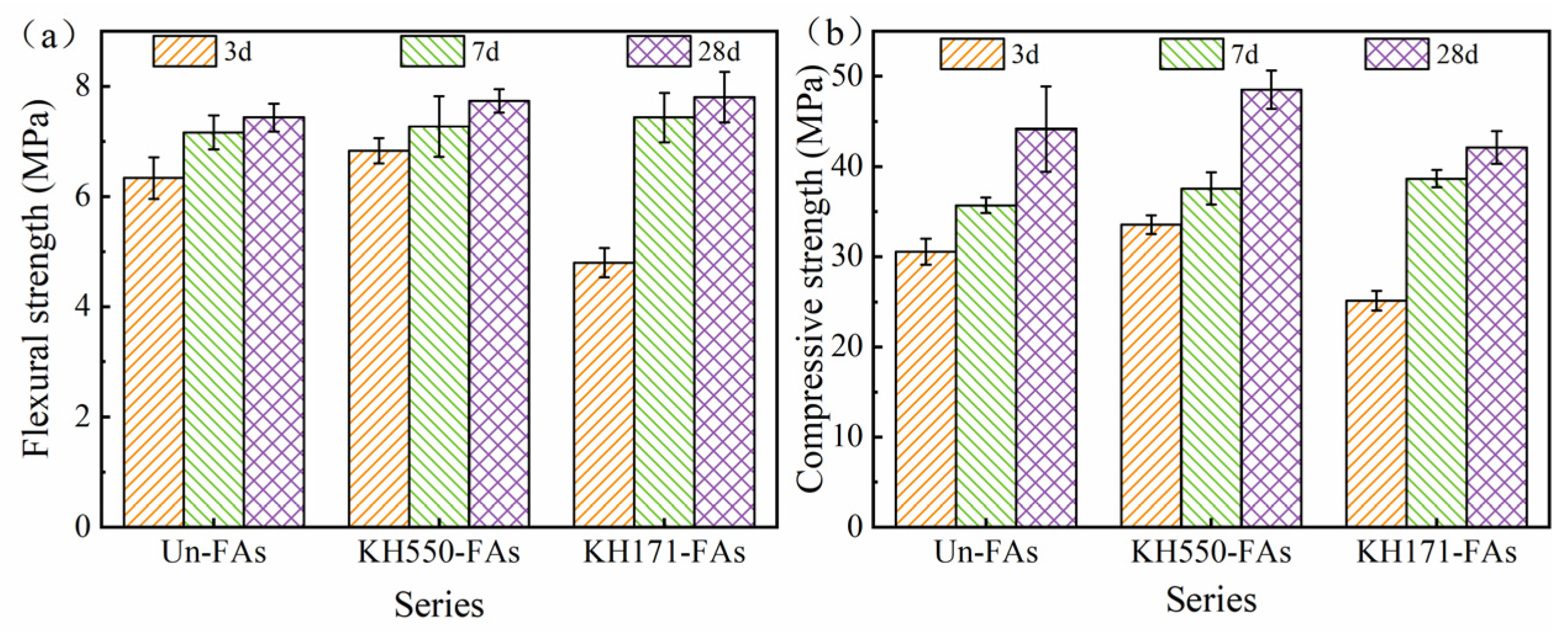 Materials 16 07458 g014