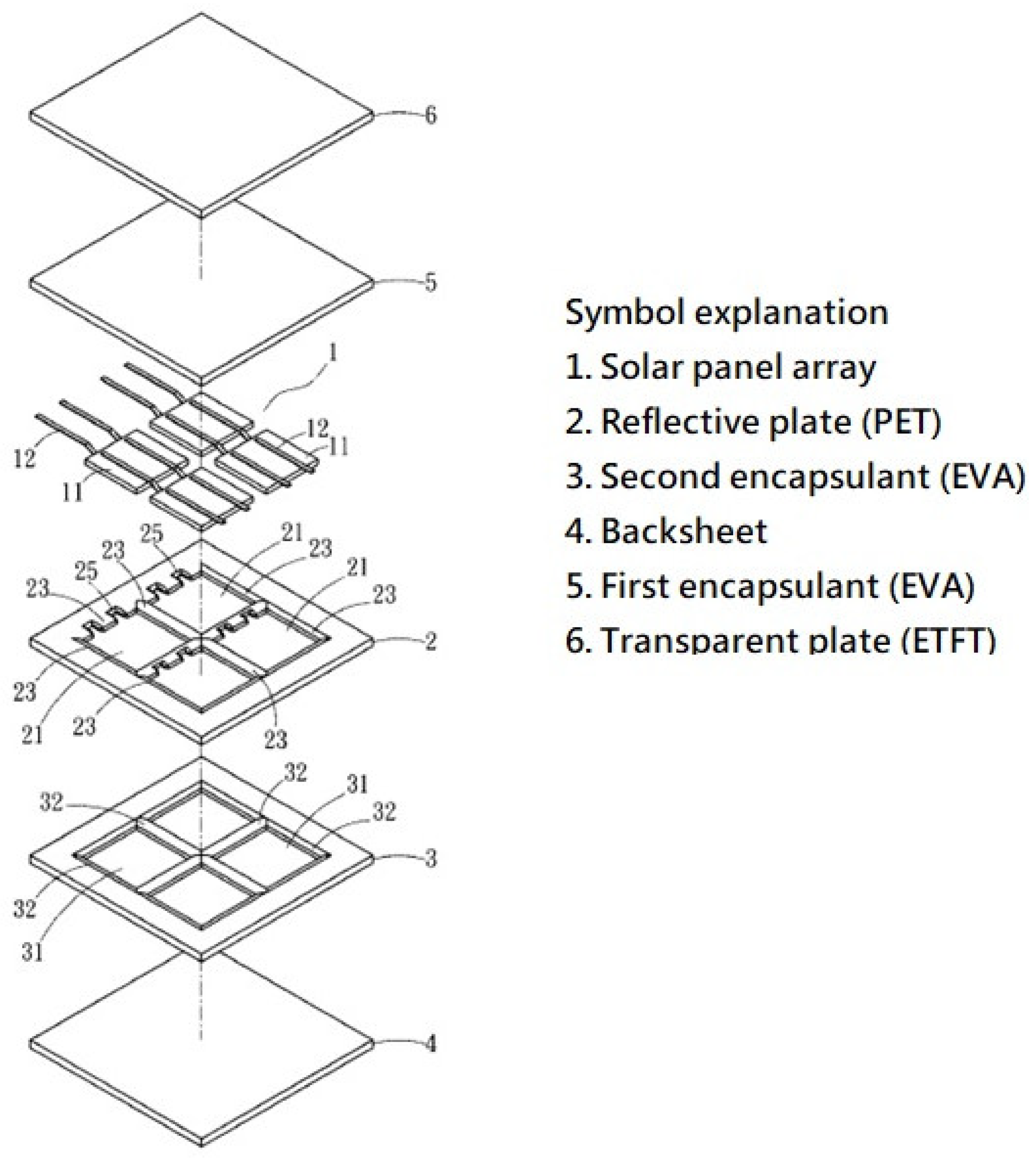 Materials 16 07500 g003