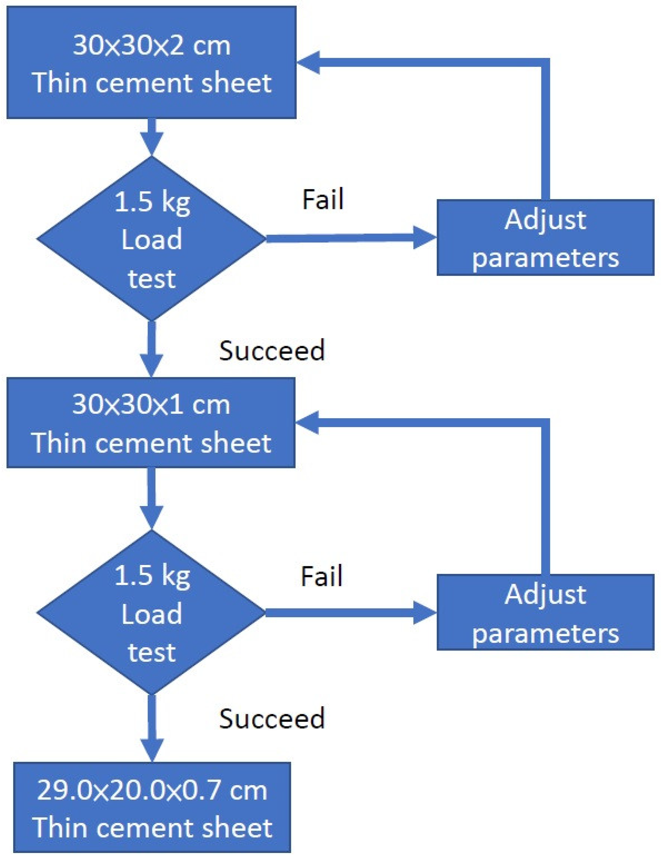 Materials 16 07500 g012
